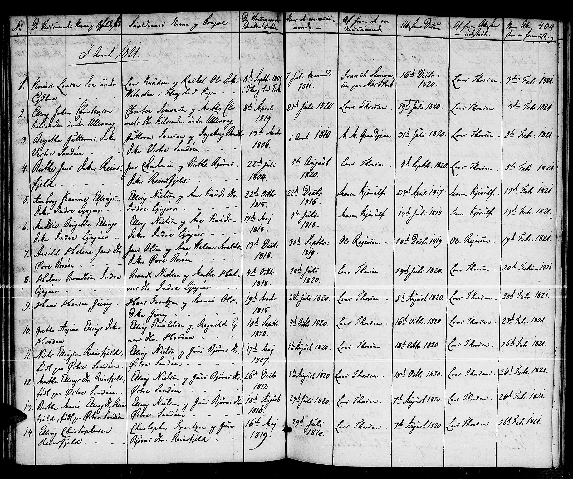 Dypvåg sokneprestkontor, SAK/1111-0007/F/Fa/Faa/L0002: Parish register (official) no. A 2/ 1, 1813-1824, p. 404