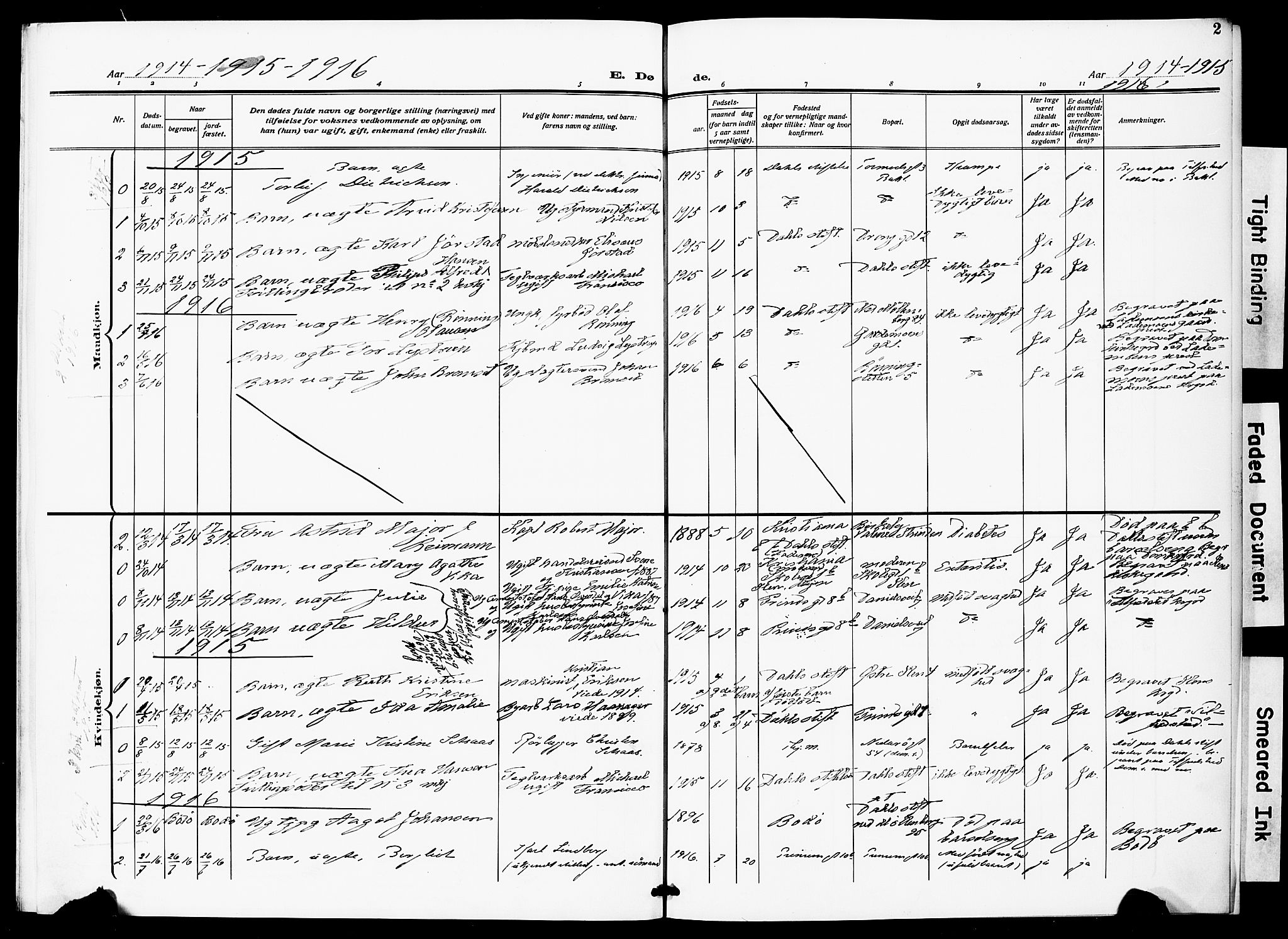 Ministerialprotokoller, klokkerbøker og fødselsregistre - Sør-Trøndelag, SAT/A-1456/600/L0001: Parish register (official) no. 600A01, 1911-1918, p. 2