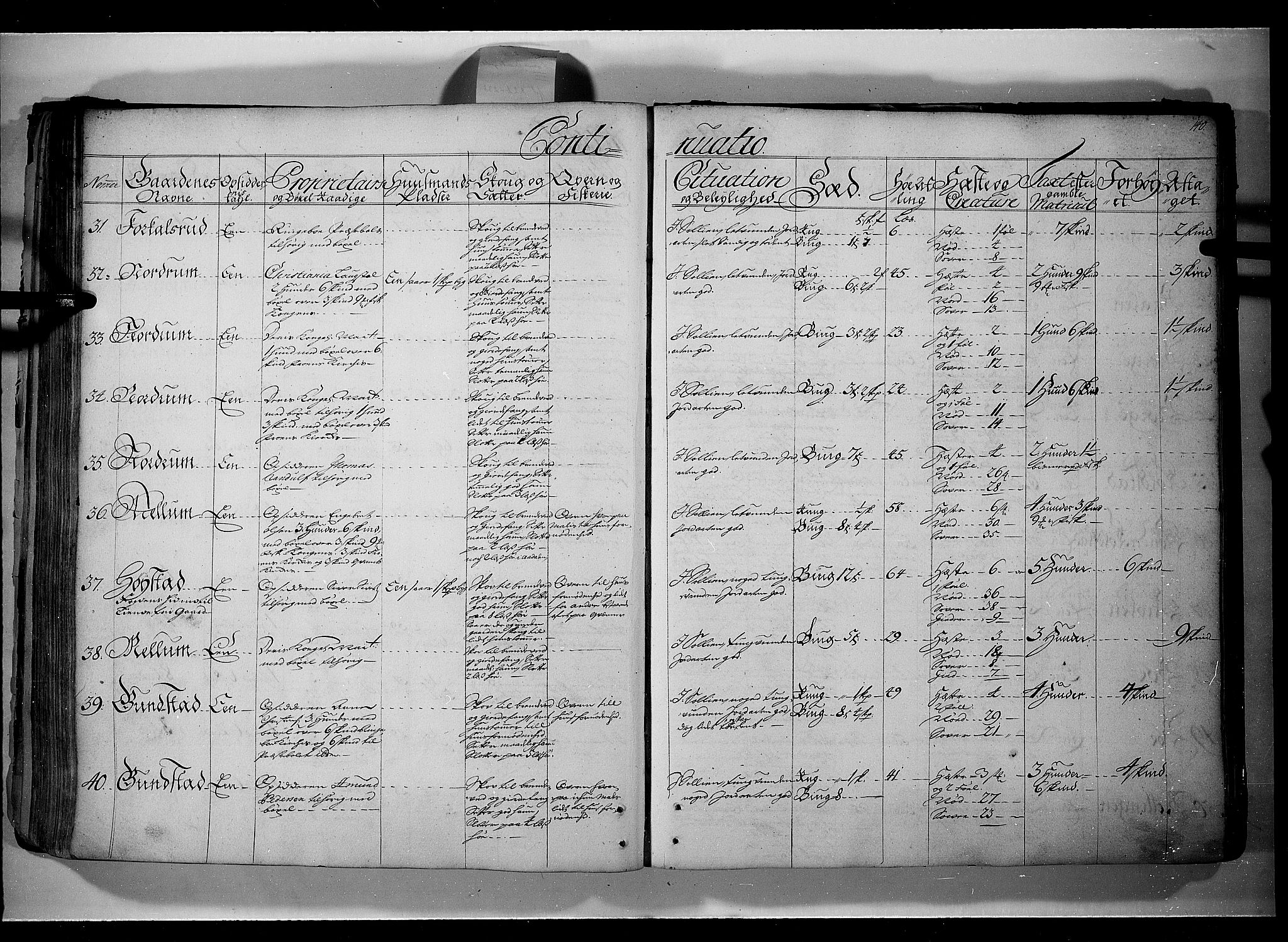 Rentekammeret inntil 1814, Realistisk ordnet avdeling, AV/RA-EA-4070/N/Nb/Nbf/L0107: Gudbrandsdalen eksaminasjonsprotokoll, 1723, p. 139b-140a