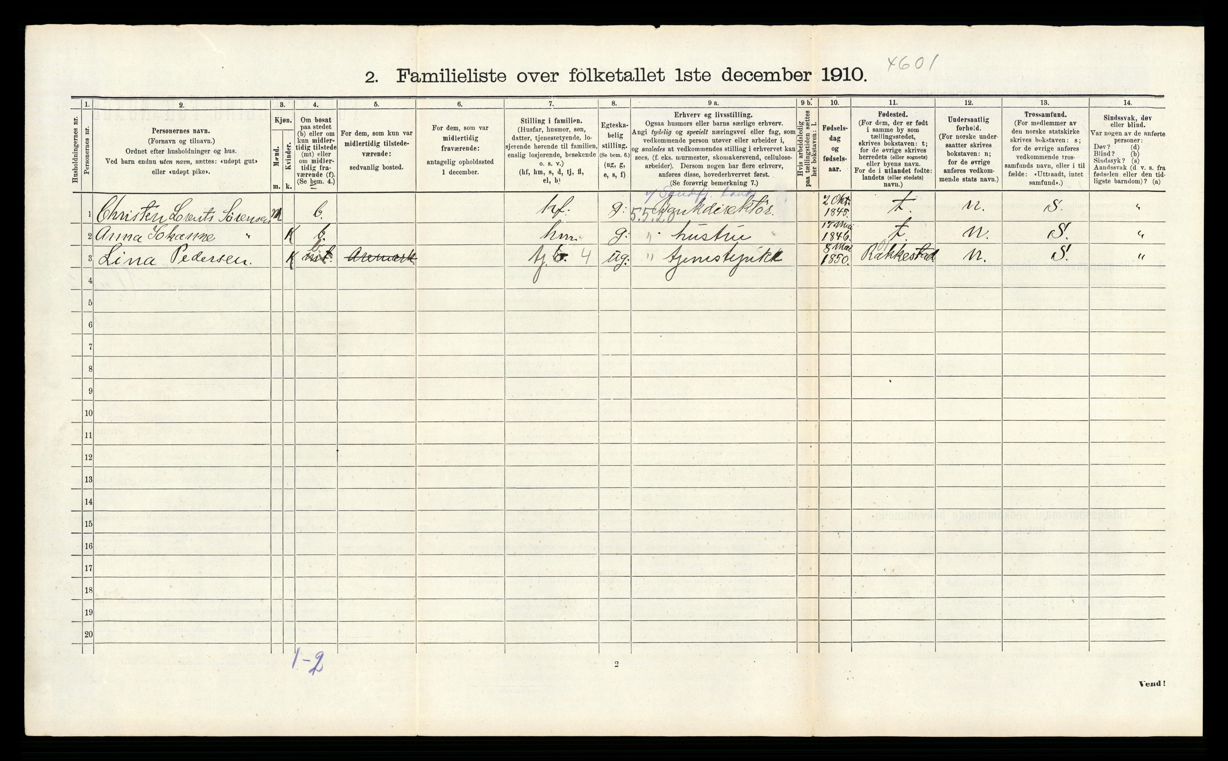 RA, 1910 census for Sandefjord, 1910, p. 1869