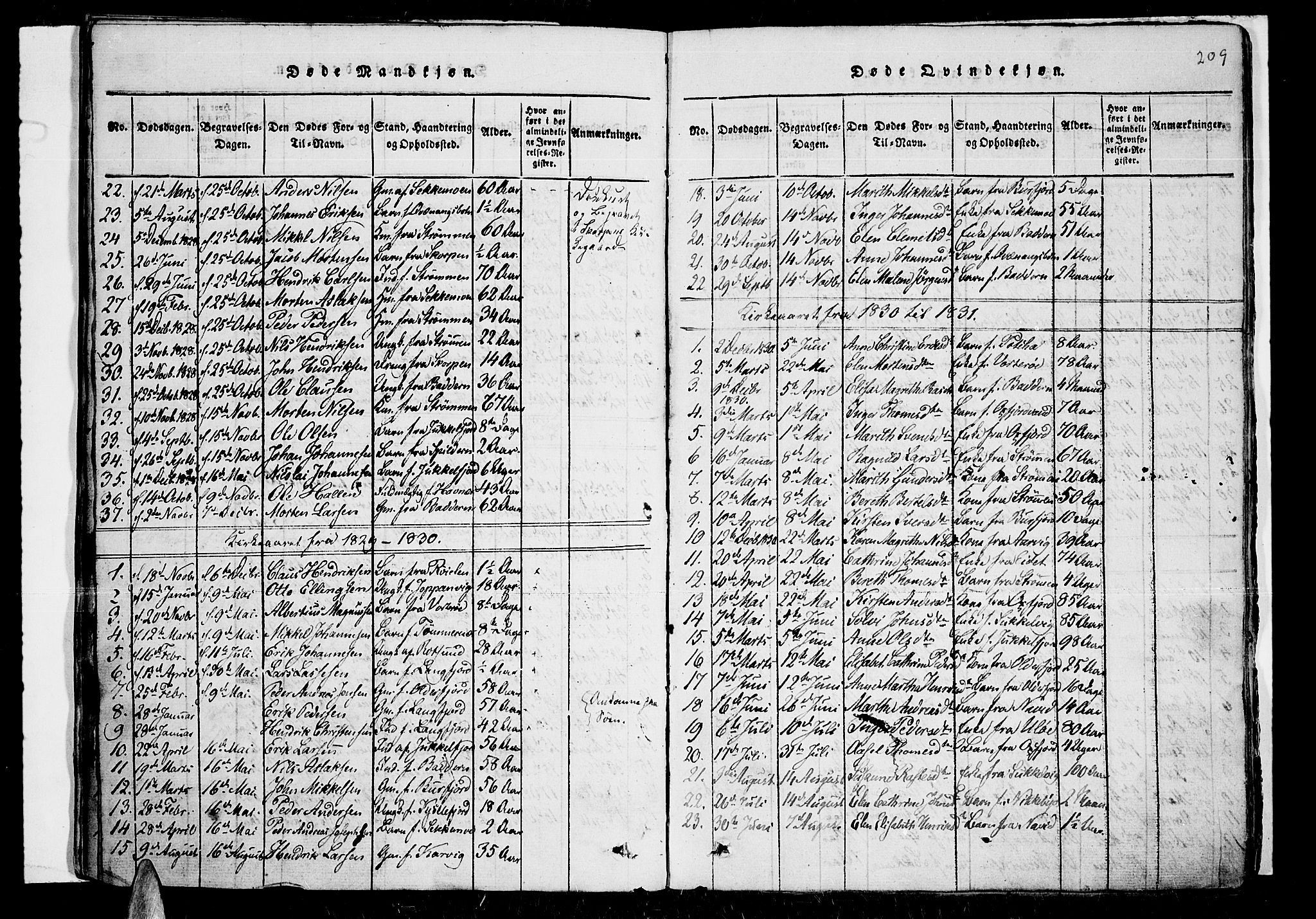 Skjervøy sokneprestkontor, AV/SATØ-S-1300/H/Ha/Haa/L0004kirke: Parish register (official) no. 4, 1820-1838, p. 208-209