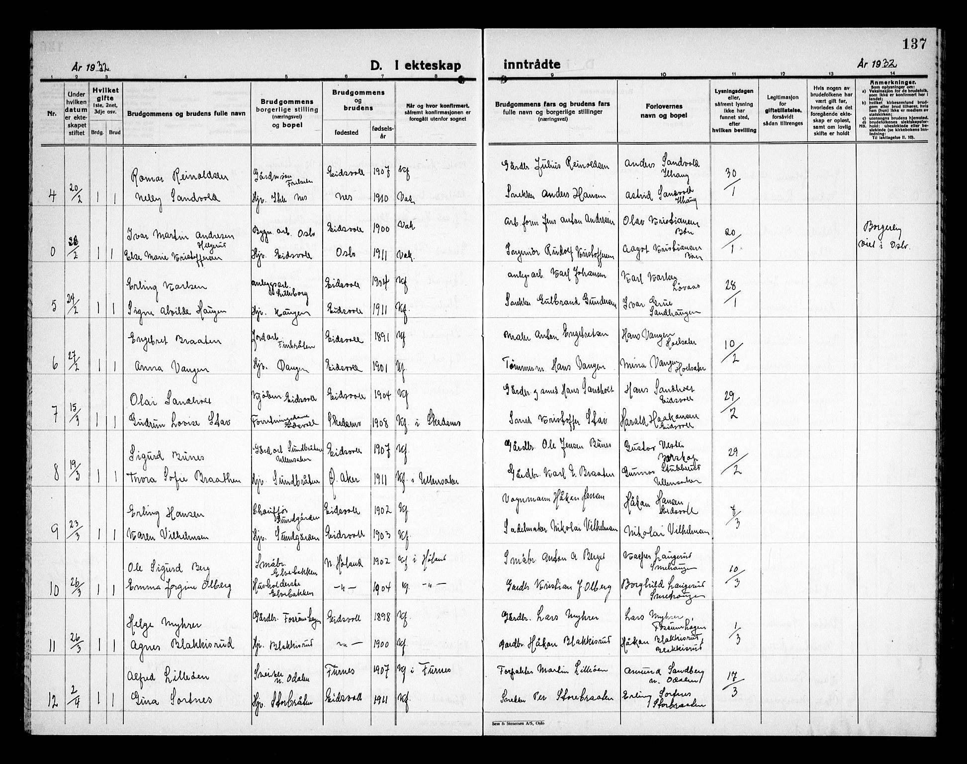 Eidsvoll prestekontor Kirkebøker, AV/SAO-A-10888/G/Ga/L0011: Parish register (copy) no. I 11, 1926-1936, p. 137