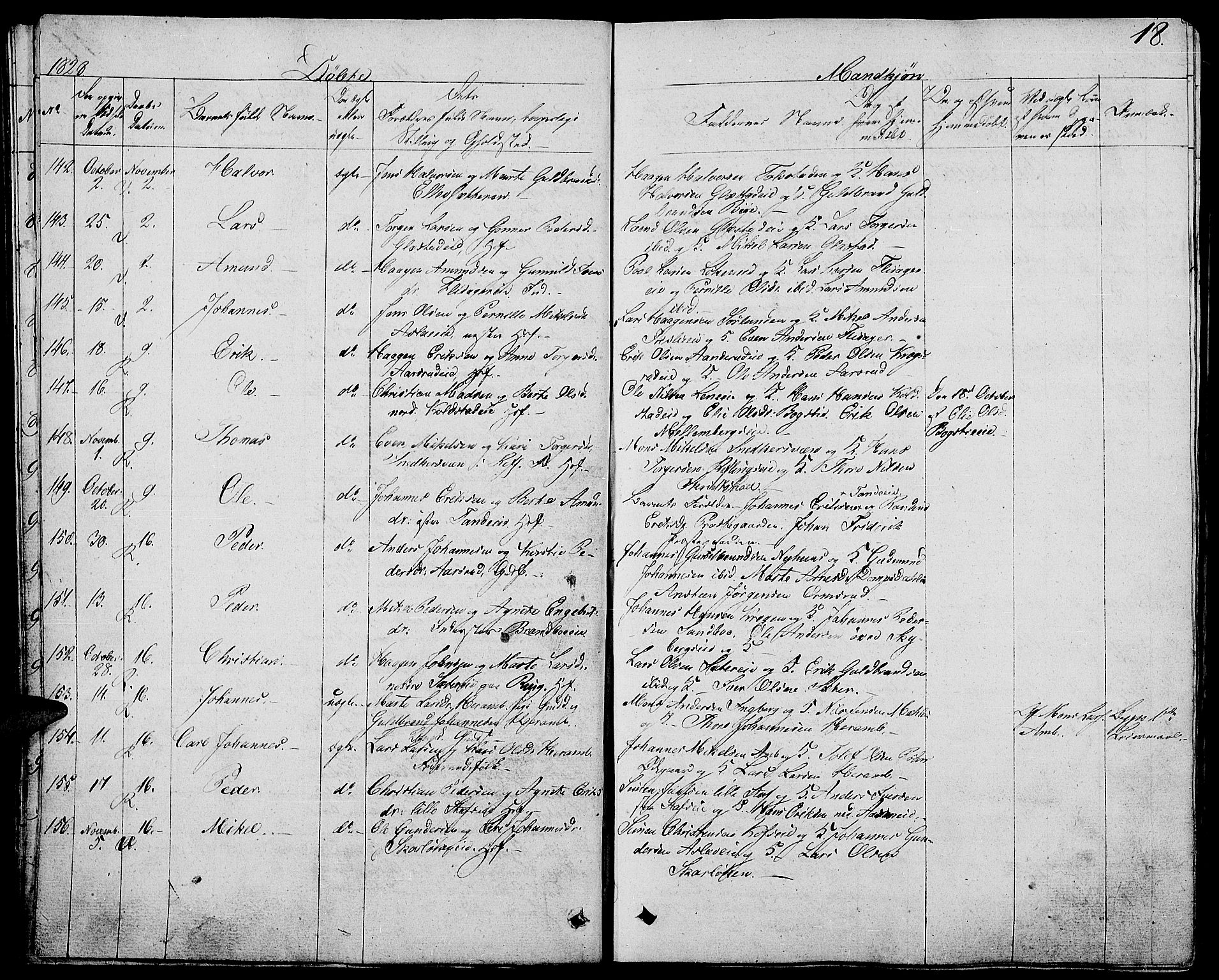 Ringsaker prestekontor, AV/SAH-PREST-014/L/La/L0004: Parish register (copy) no. 4, 1827-1838, p. 18