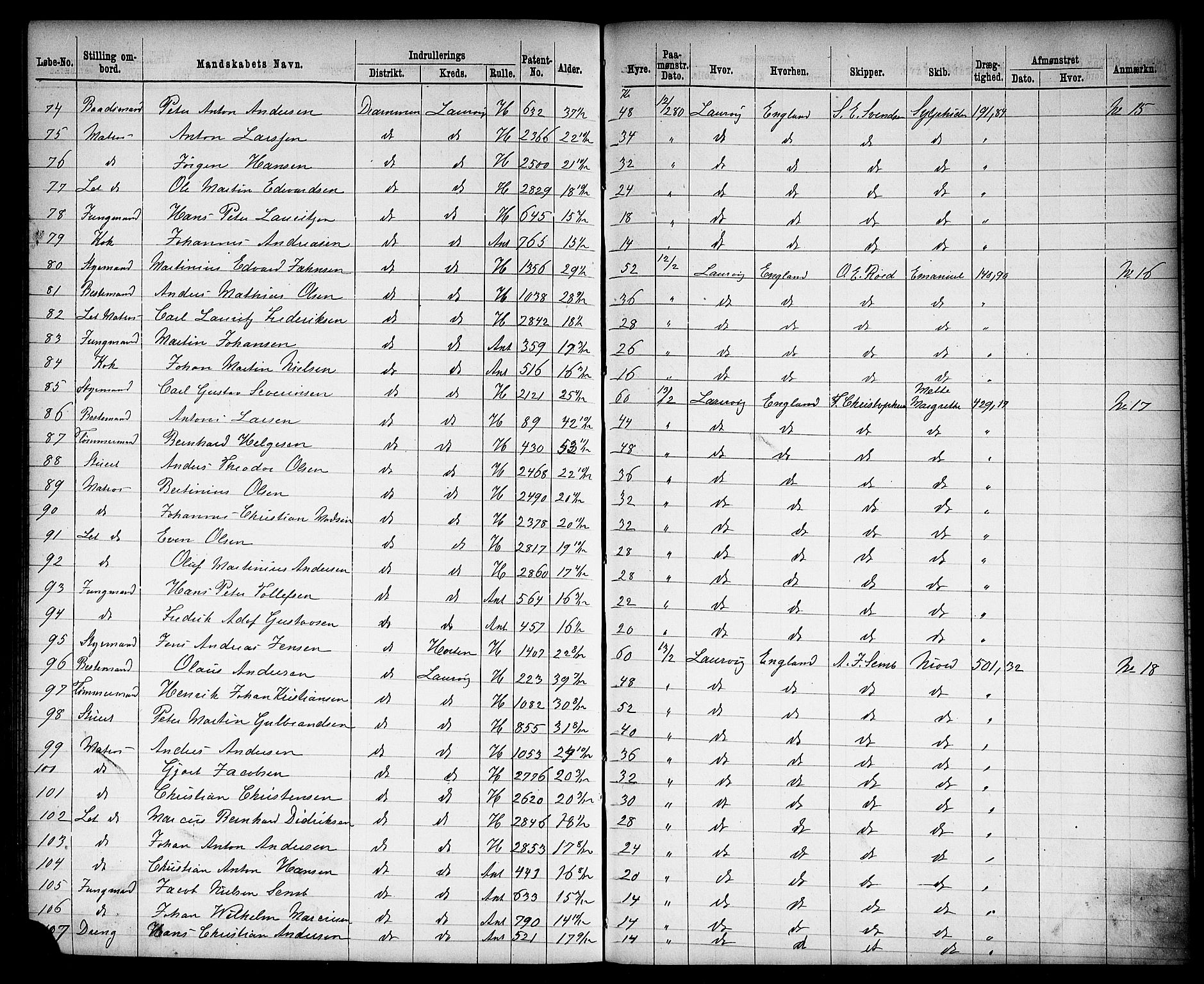 Drammen innrulleringsdistrikt, SAKO/A-781/H/Ha/L0002: Mønstringsjournal, 1870-1882, p. 373