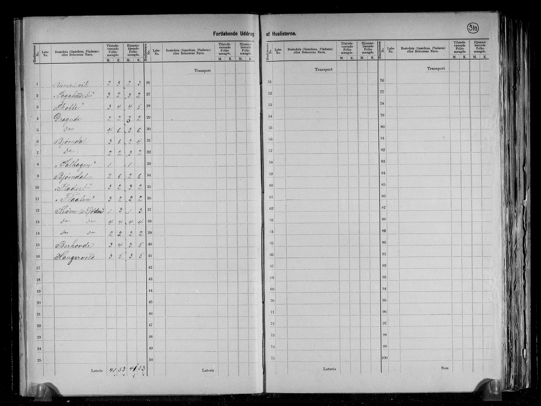 RA, 1891 census for 1241 Fusa, 1891, p. 19