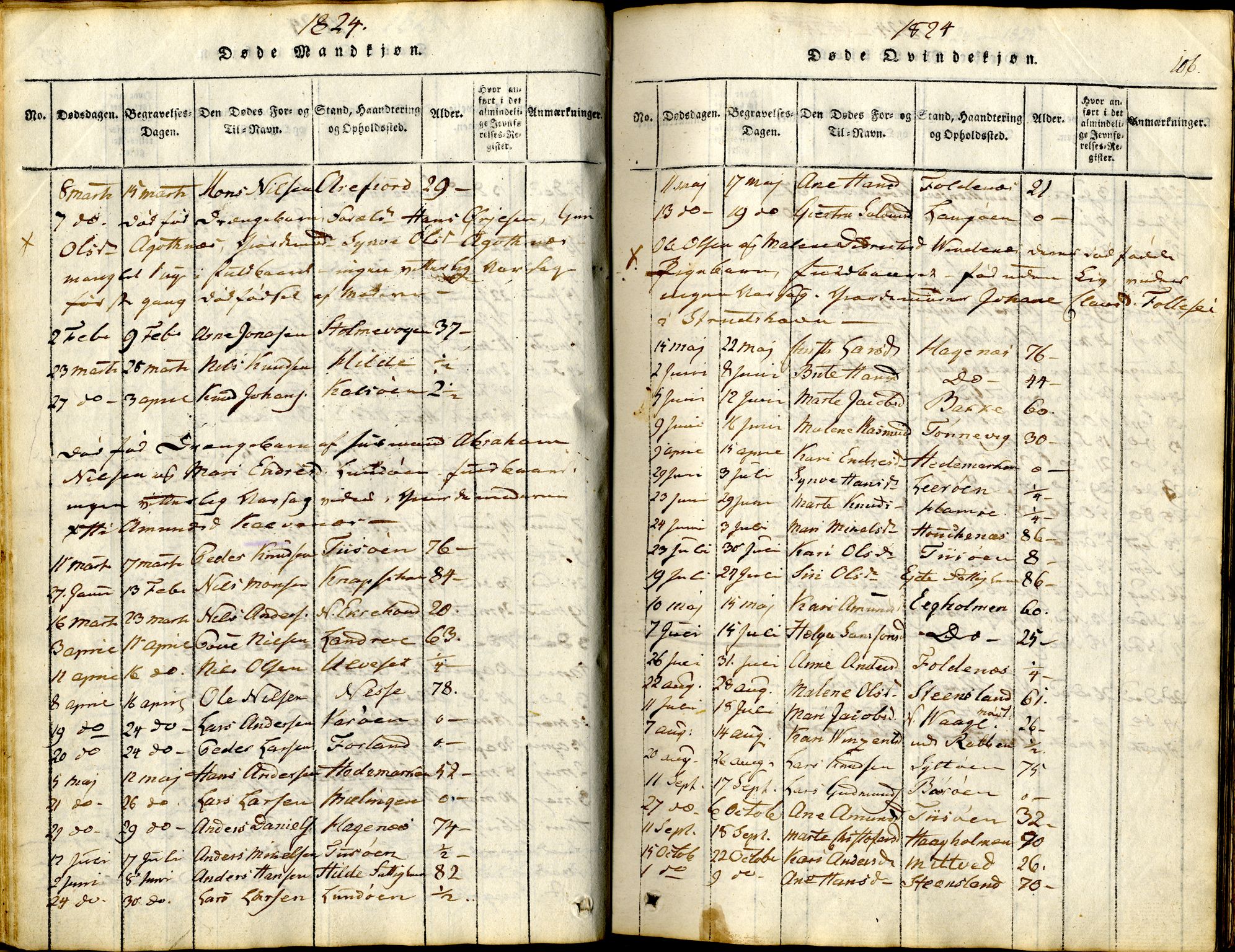 Sund sokneprestembete, AV/SAB-A-99930: Parish register (official) no. A 11, 1814-1825, p. 106