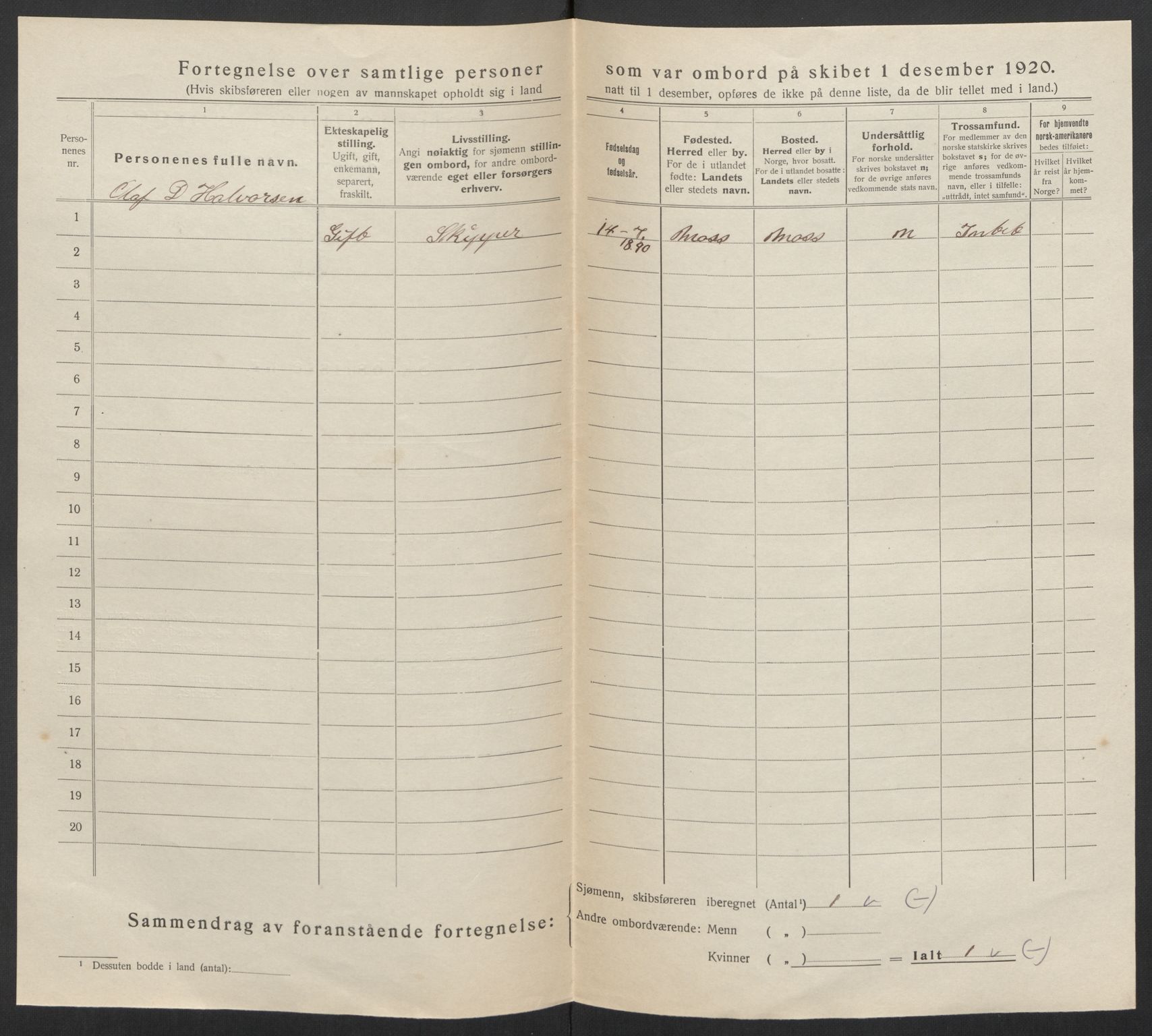 SAKO, 1920 census for Horten, 1920, p. 29254