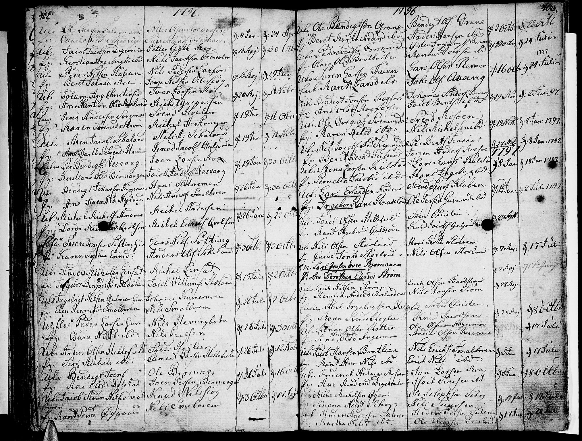 Ministerialprotokoller, klokkerbøker og fødselsregistre - Nordland, SAT/A-1459/820/L0286: Parish register (official) no. 820A07, 1780-1799, p. 402-403