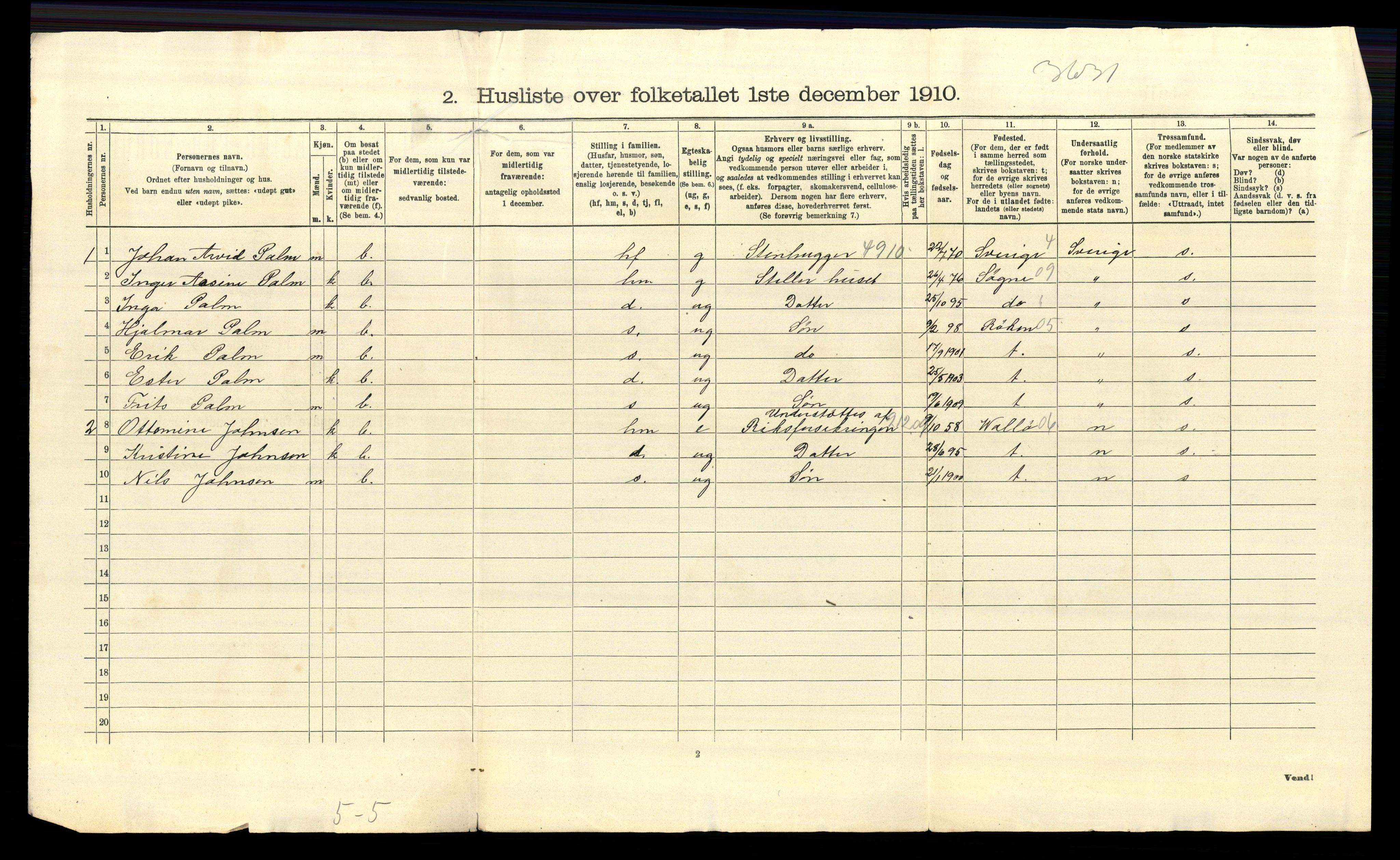 RA, 1910 census for Idd, 1910, p. 939