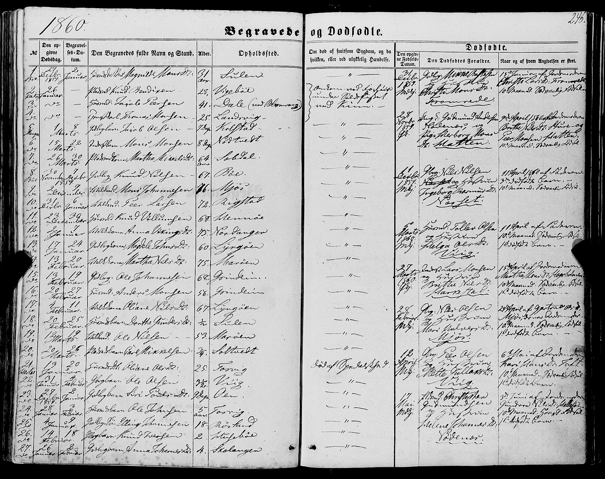 Manger sokneprestembete, SAB/A-76801/H/Haa: Parish register (official) no. A 7, 1860-1870, p. 246