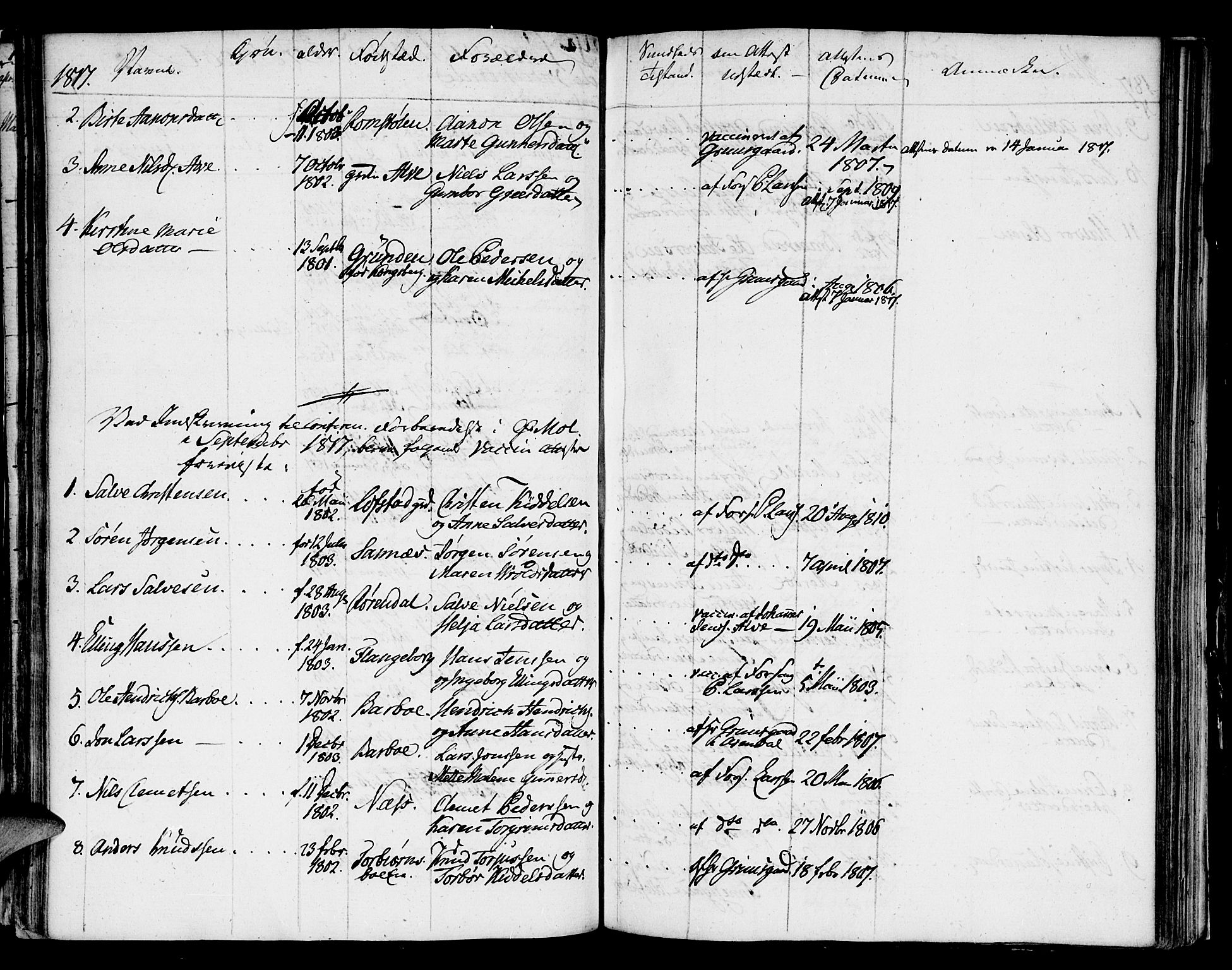 Austre Moland sokneprestkontor, AV/SAK-1111-0001/F/Fa/Faa/L0003: Parish register (official) no. A 3, 1808-1815, p. 52