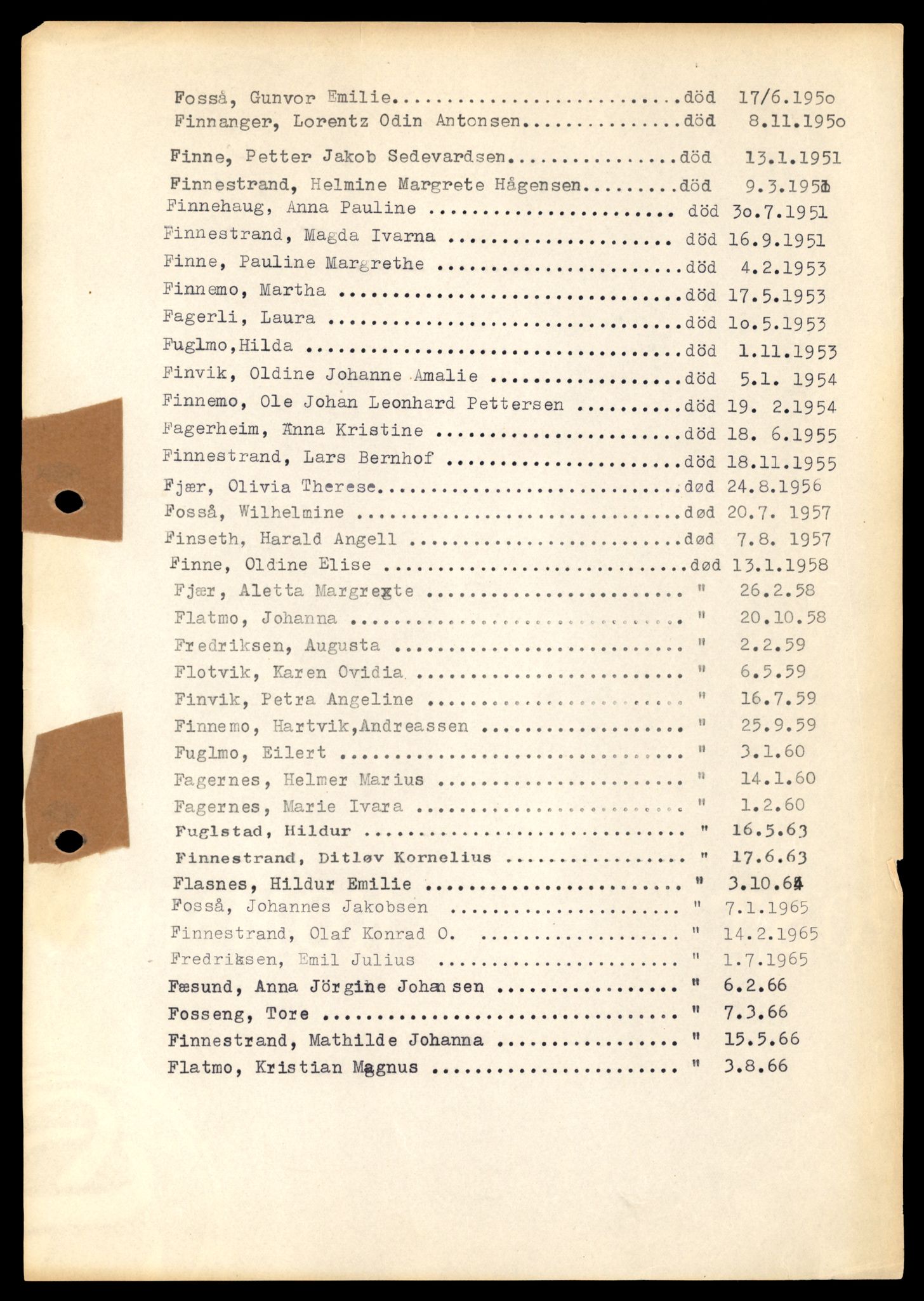 Nærøy lensmannskontor, SAT/A-6264/Ga/L0005: Mappe, Dødsfallsregister A - L, 1904-1991, p. 23