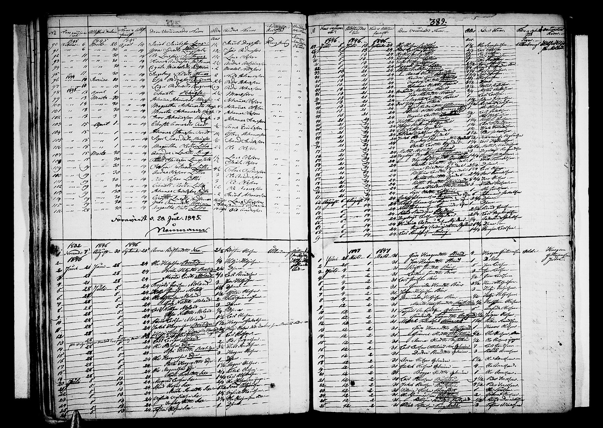 Ullensvang sokneprestembete, SAB/A-78701/H/Haa: Parish register (official) no. A 10, 1825-1853, p. 389