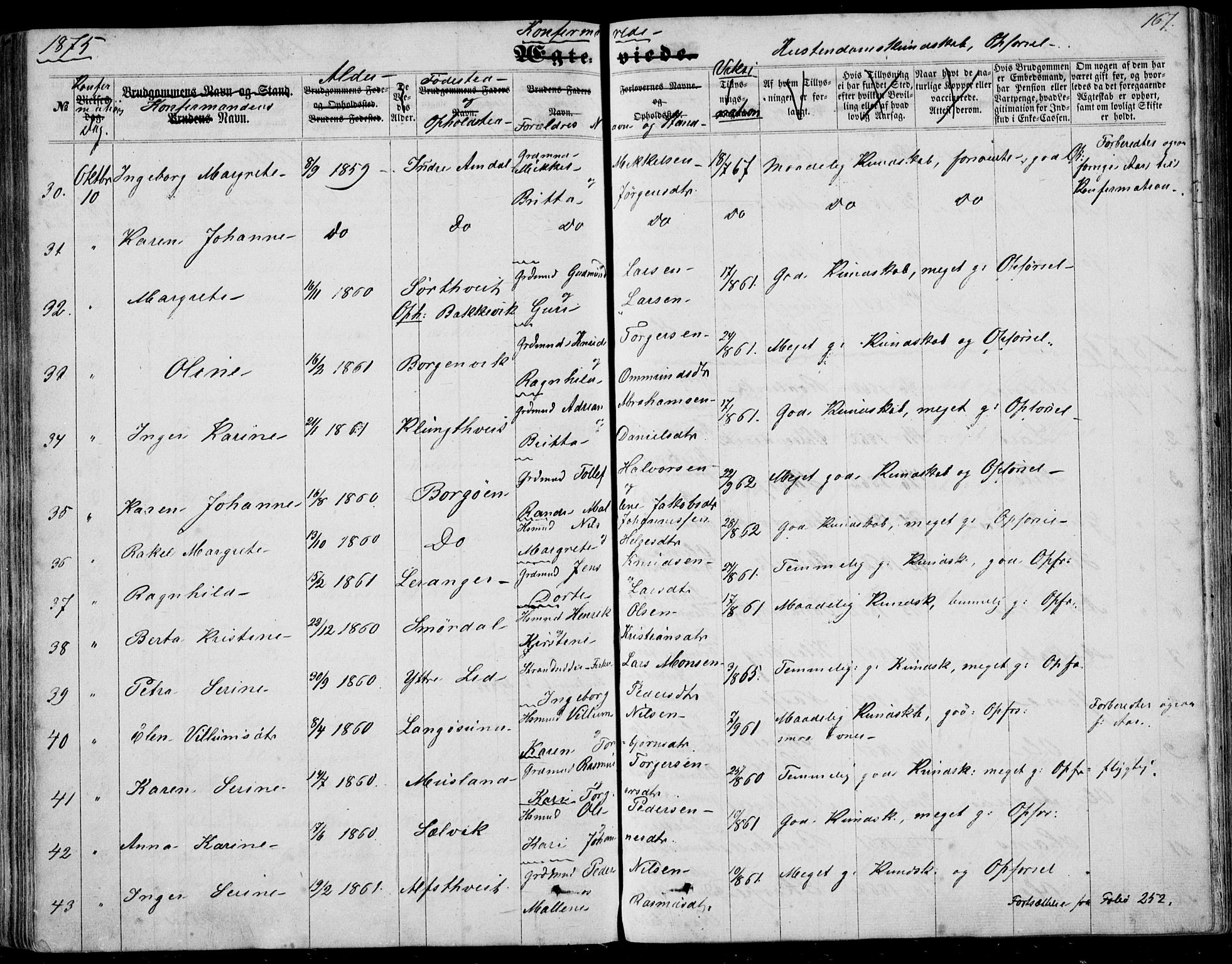 Nedstrand sokneprestkontor, SAST/A-101841/01/IV: Parish register (official) no. A 9, 1861-1876, p. 167