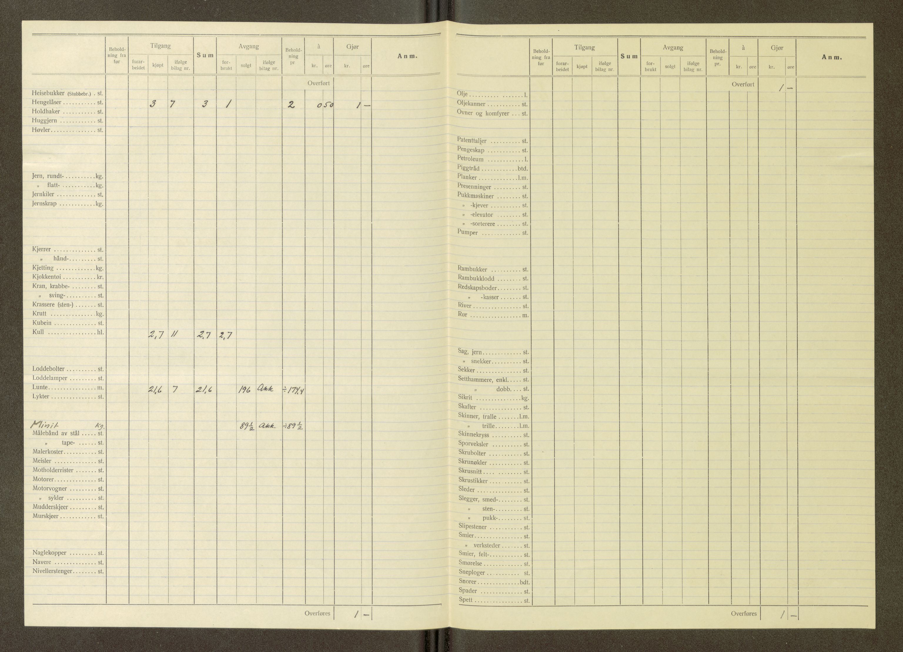 Nordland vegkontor, AV/SAT-A-4181/F/Fa/L0030: Hamarøy/Tysfjord, 1885-1948, p. 870