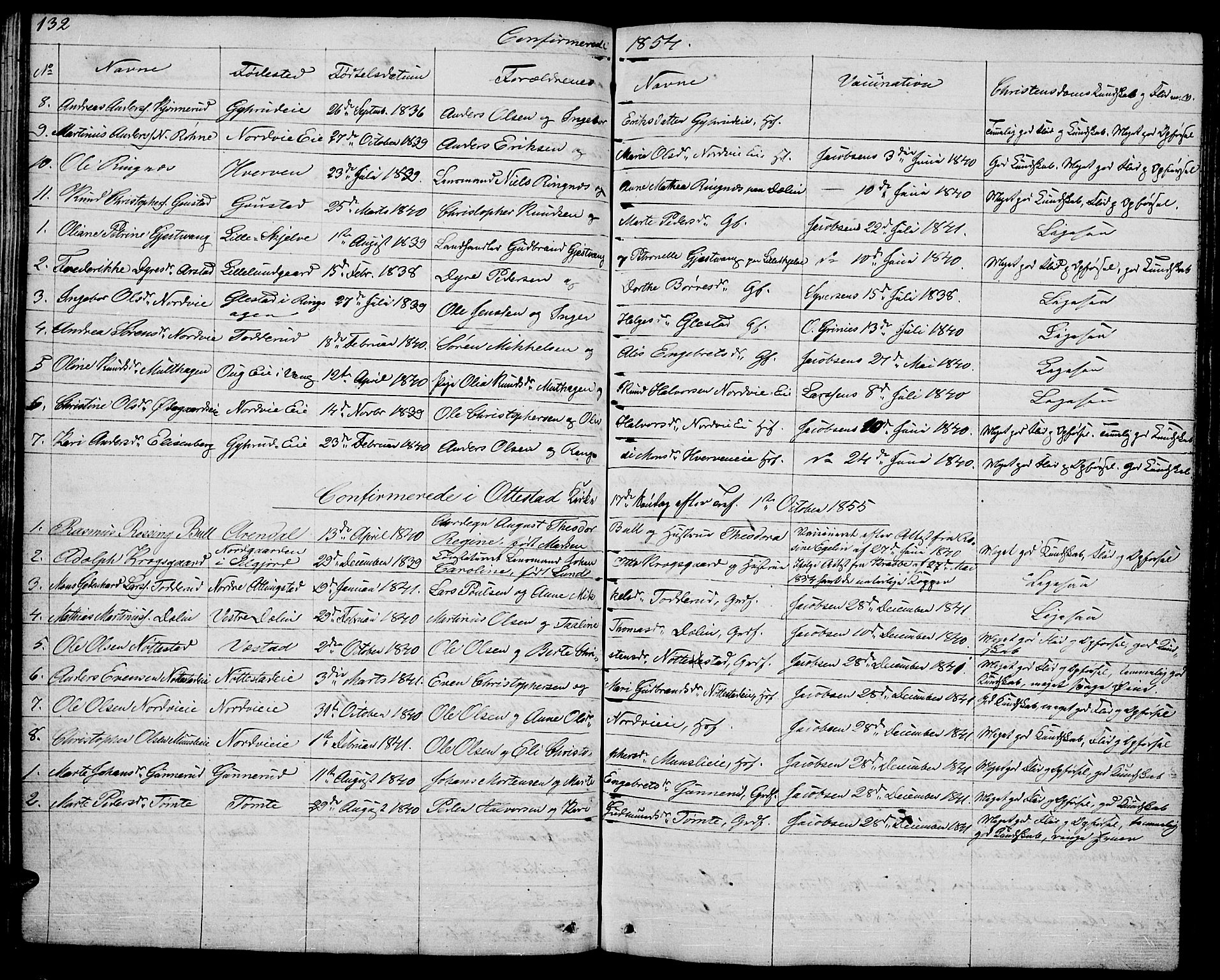 Stange prestekontor, SAH/PREST-002/L/L0002: Parish register (copy) no. 2, 1838-1879, p. 132