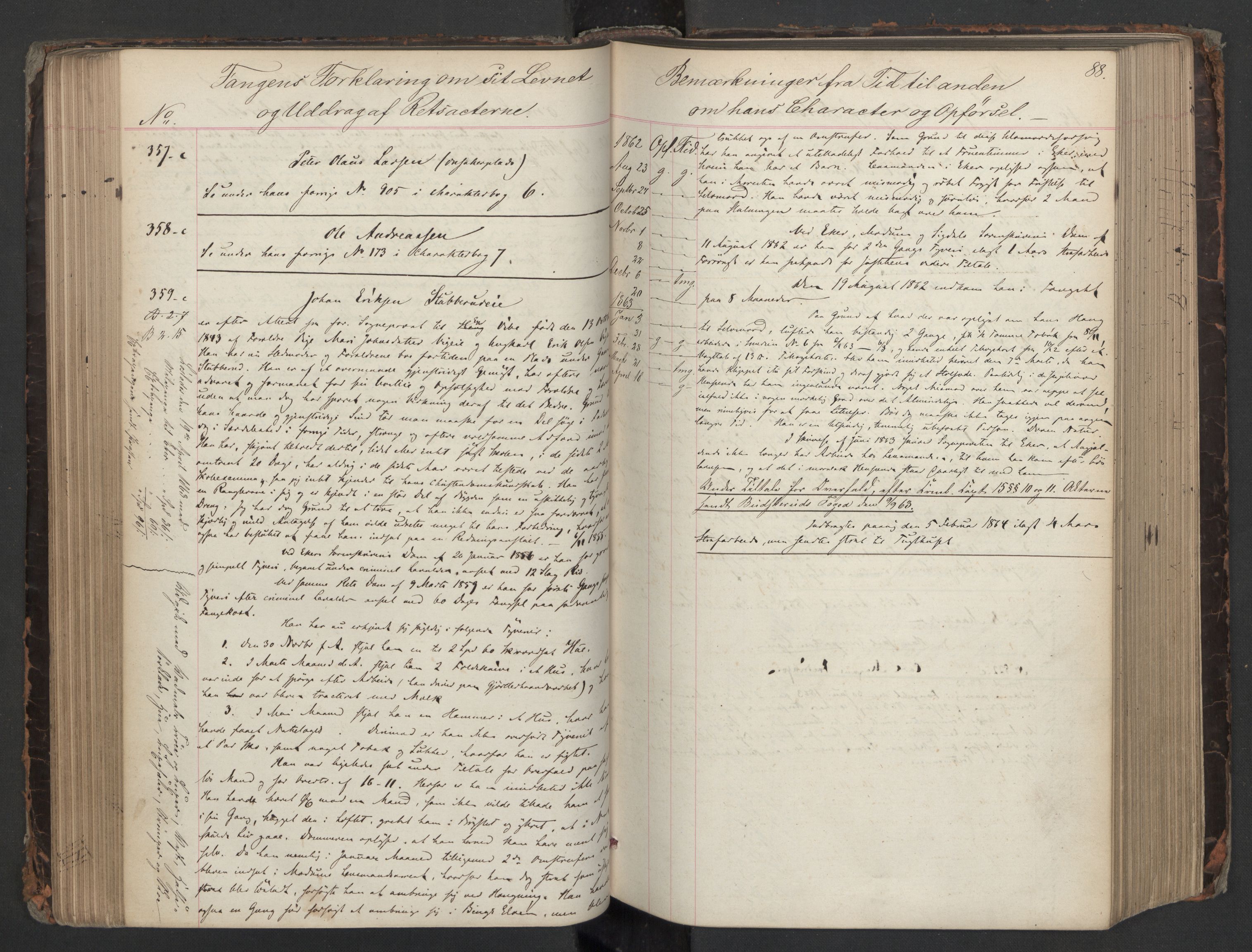 Botsfengslet, AV/RA-S-1539/D/Db/Dbb/L0008: 259c - 585c, 1862-1863, p. 88