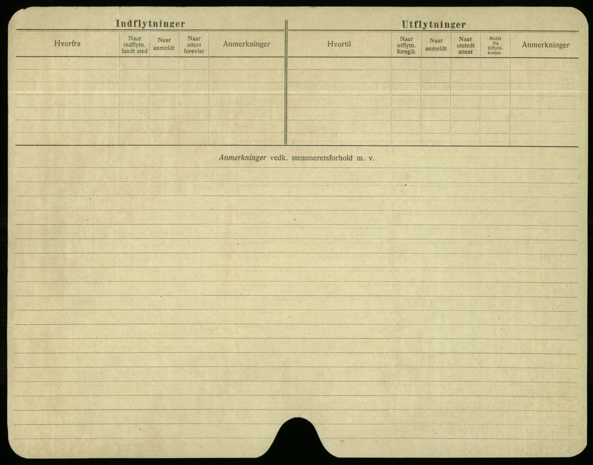 Oslo folkeregister, Registerkort, AV/SAO-A-11715/F/Fa/Fac/L0004: Menn, 1906-1914, p. 1142b