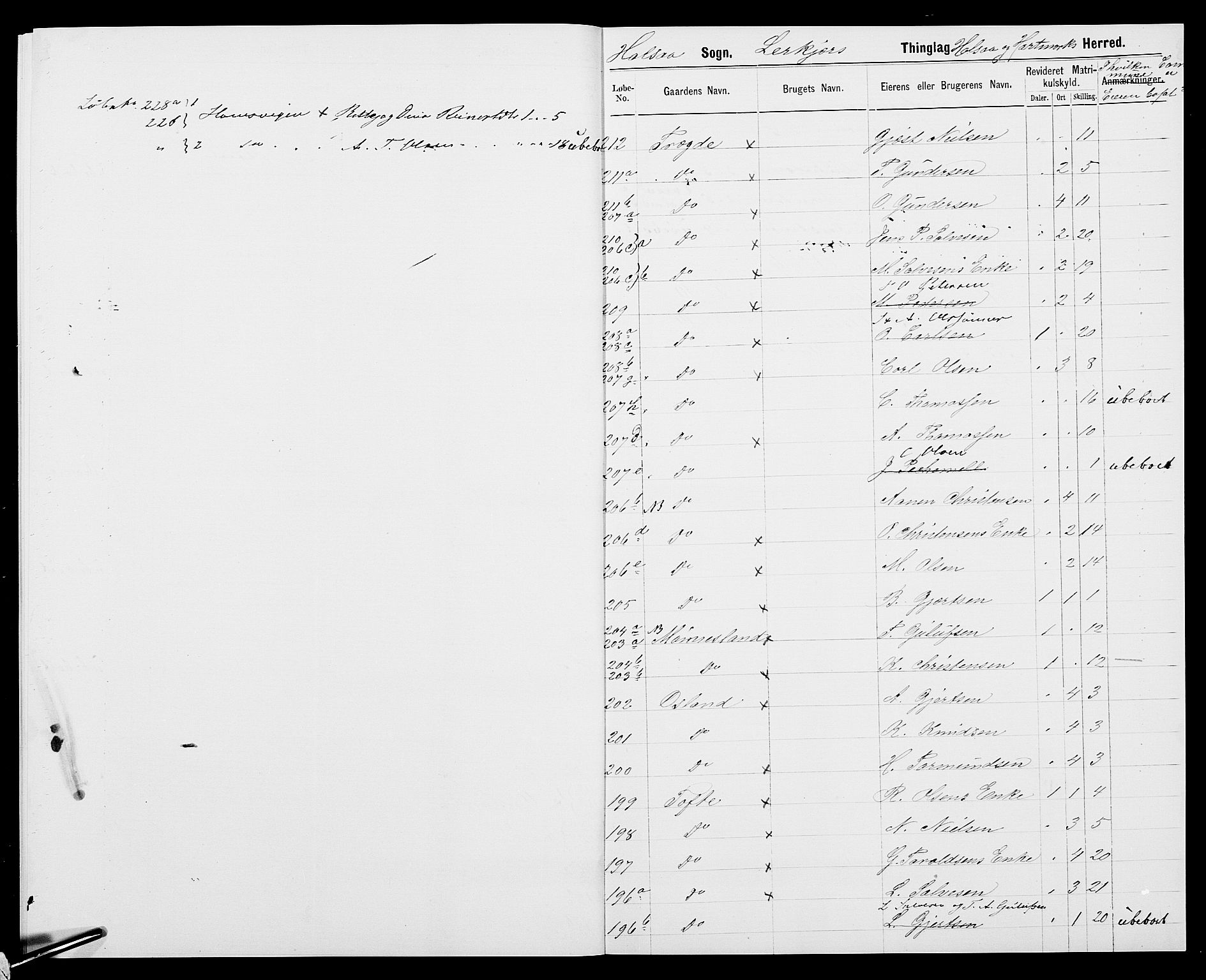 SAK, 1875 census for 1019L Mandal/Halse og Harkmark, 1875, p. 18