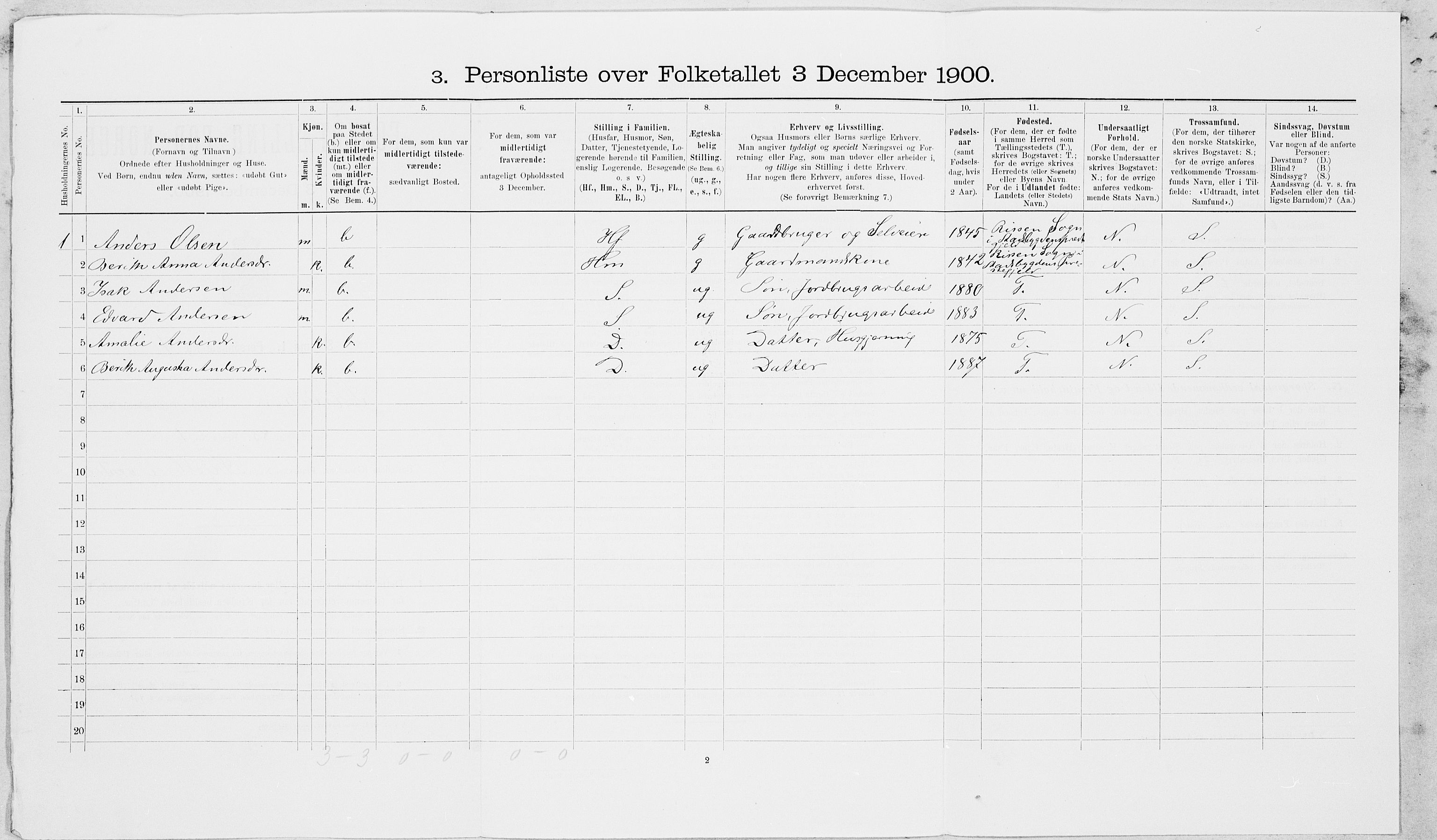 SAT, 1900 census for Leksvik, 1900, p. 655