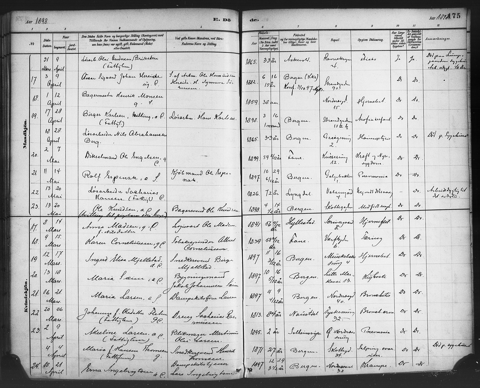 Nykirken Sokneprestembete, AV/SAB-A-77101/H/Haa/L0044: Parish register (official) no. E 4, 1882-1898, p. 175