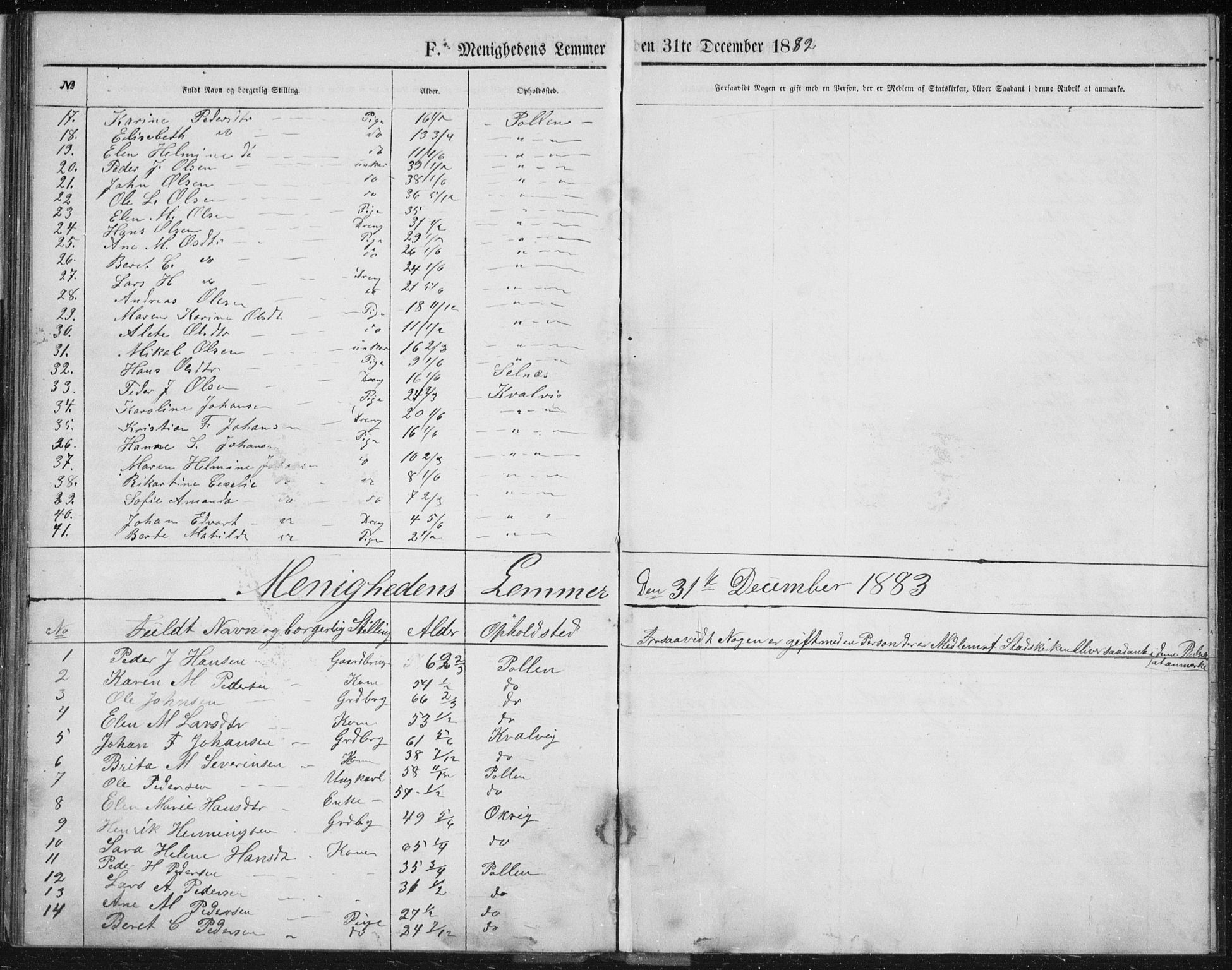 Fylkesmannen i Troms, SATØ/S-0001/A7.10.2/L1978: Dissenter register no. TF 1978, 1858-1891