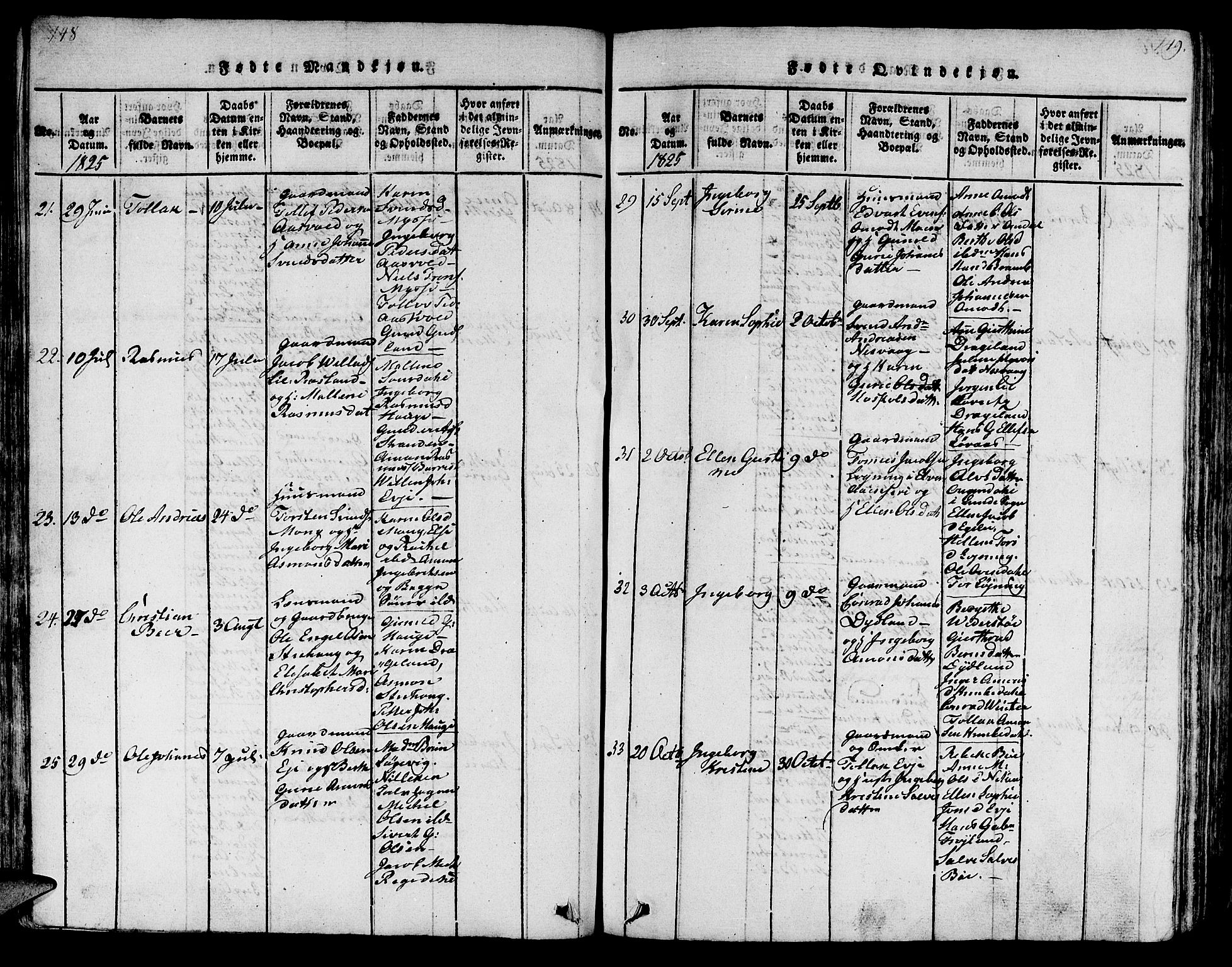 Sokndal sokneprestkontor, SAST/A-101808: Parish register (copy) no. B 1, 1815-1848, p. 148-149