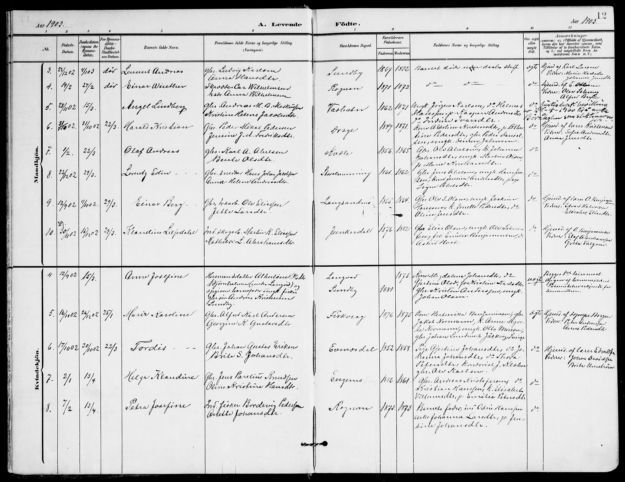 Ministerialprotokoller, klokkerbøker og fødselsregistre - Nordland, AV/SAT-A-1459/847/L0672: Parish register (official) no. 847A12, 1902-1919, p. 12