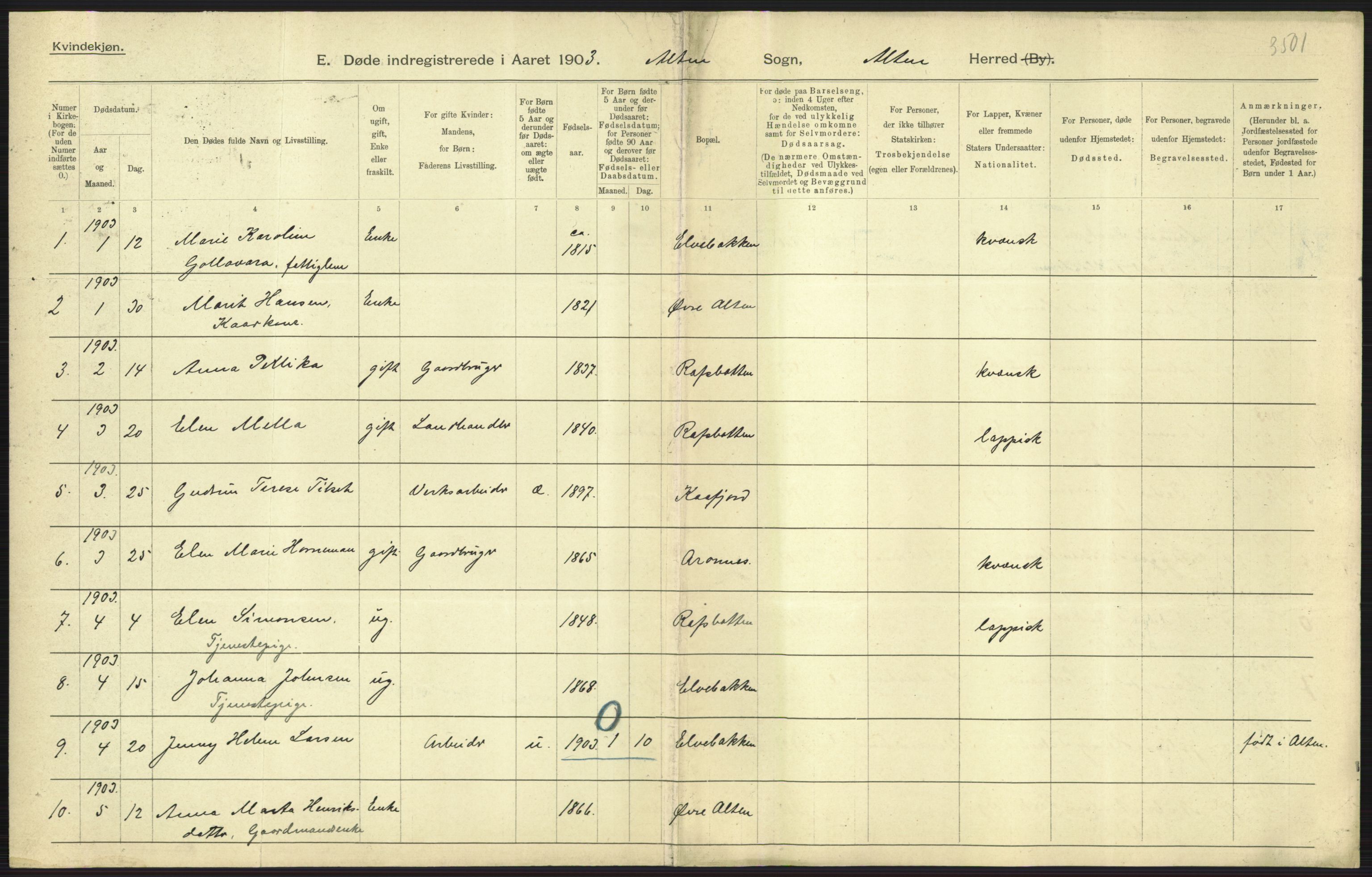 Statistisk sentralbyrå, Sosiodemografiske emner, Befolkning, AV/RA-S-2228/D/Df/Dfa/Dfaa/L0022: Finnmarkens amt: Fødte, gifte, døde., 1903, p. 211