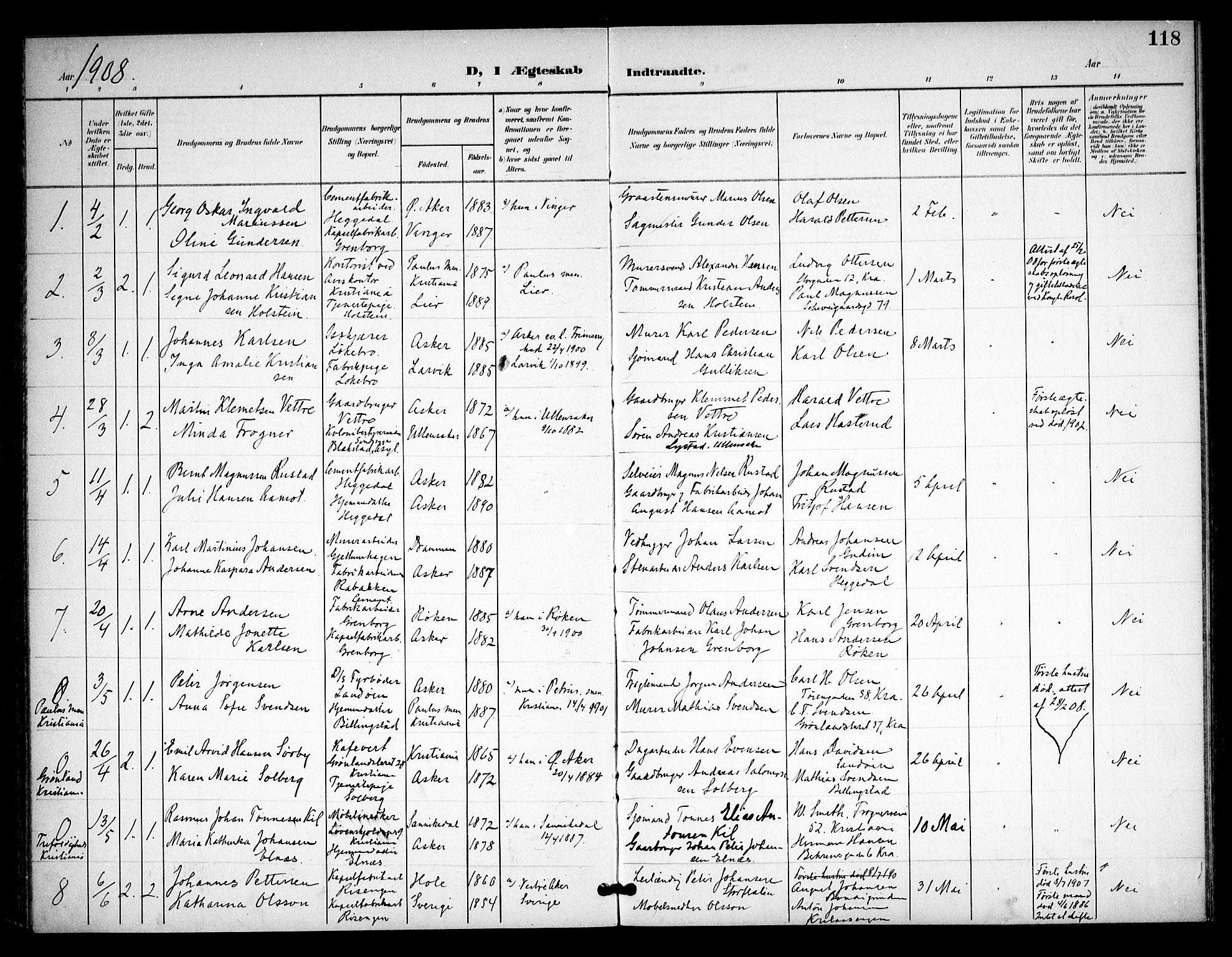Asker prestekontor Kirkebøker, AV/SAO-A-10256a/F/Fa/L0016: Parish register (official) no. I 16, 1900-1917, p. 118