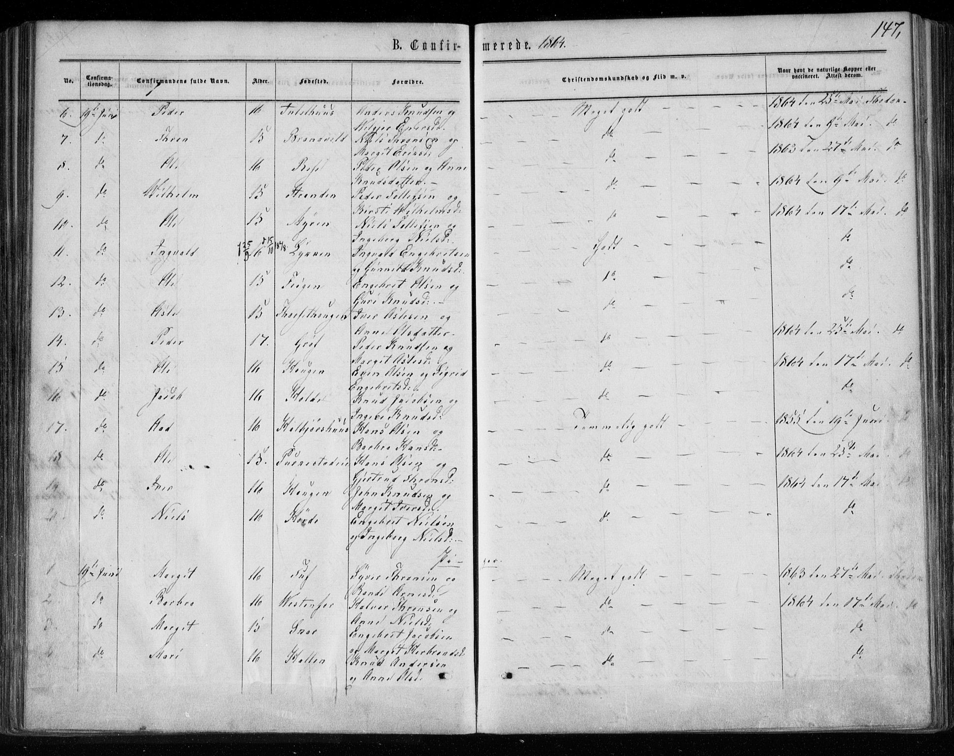 Gol kirkebøker, AV/SAKO-A-226/F/Fa/L0003: Parish register (official) no. I 3, 1863-1875, p. 147