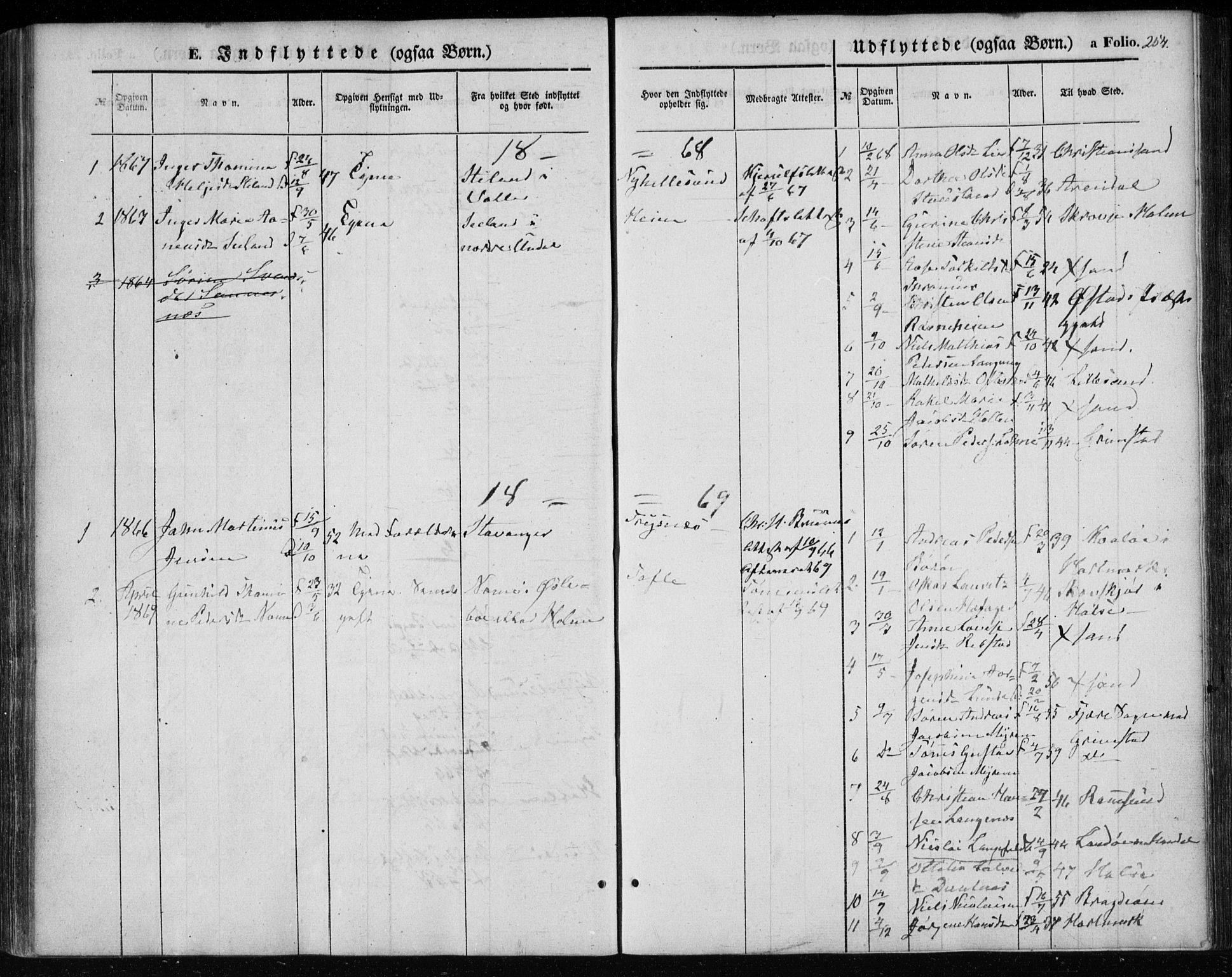 Søgne sokneprestkontor, AV/SAK-1111-0037/F/Fa/Fab/L0010: Parish register (official) no. A 10, 1853-1869, p. 254