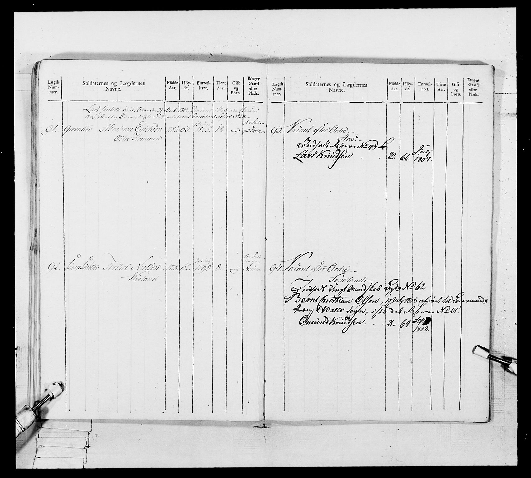 Generalitets- og kommissariatskollegiet, Det kongelige norske kommissariatskollegium, AV/RA-EA-5420/E/Eh/L0109: Vesterlenske nasjonale infanteriregiment, 1806, p. 436