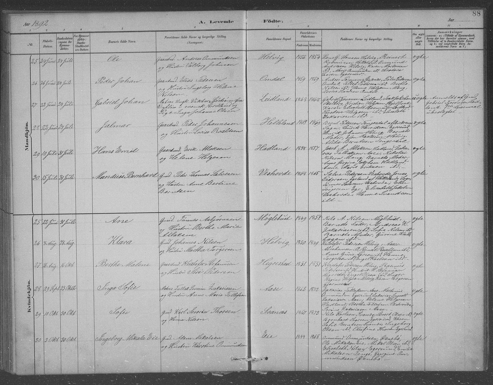 Eigersund sokneprestkontor, AV/SAST-A-101807/S09/L0007: Parish register (copy) no. B 7, 1882-1892, p. 88