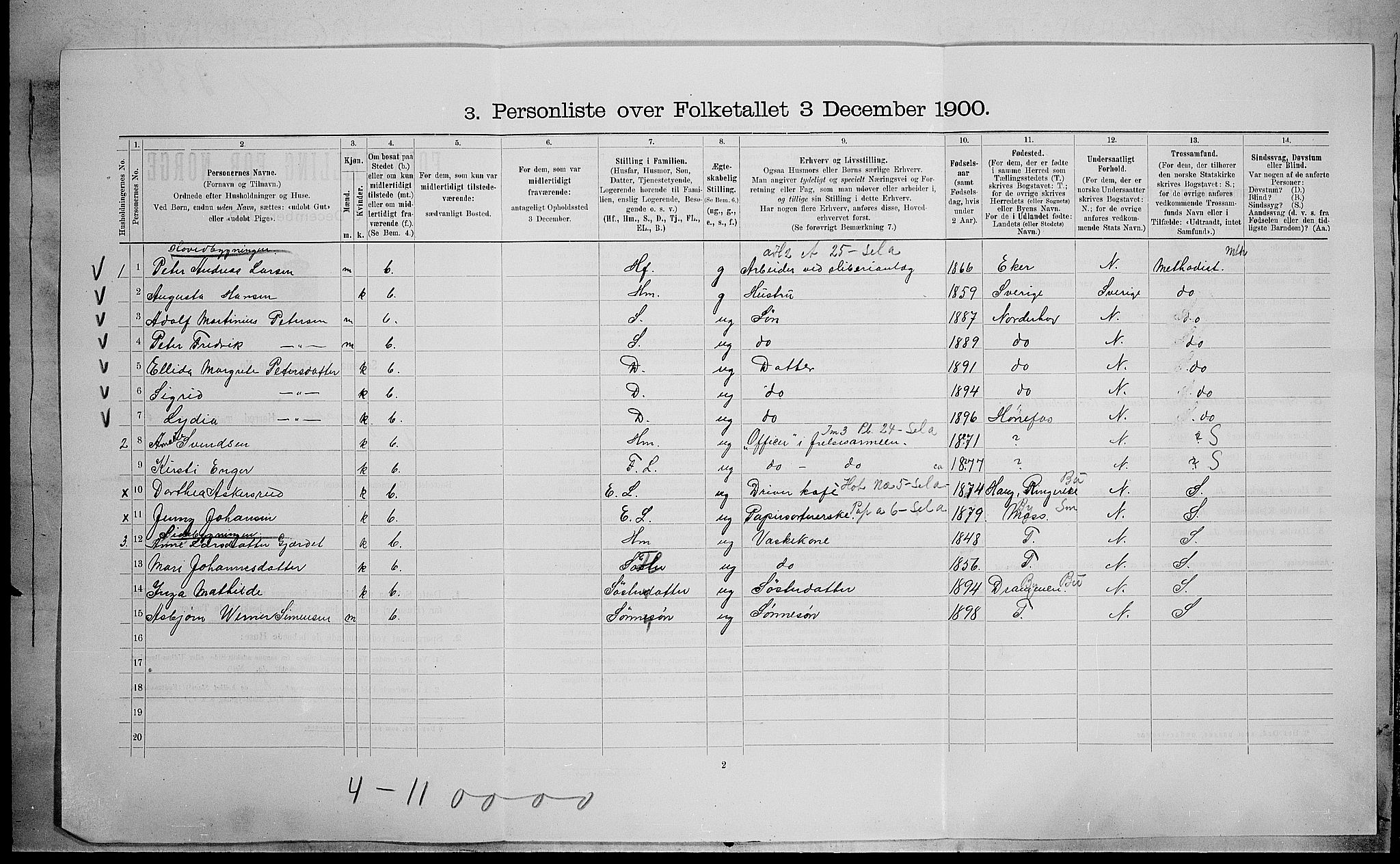 SAH, 1900 census for Jevnaker, 1900, p. 692