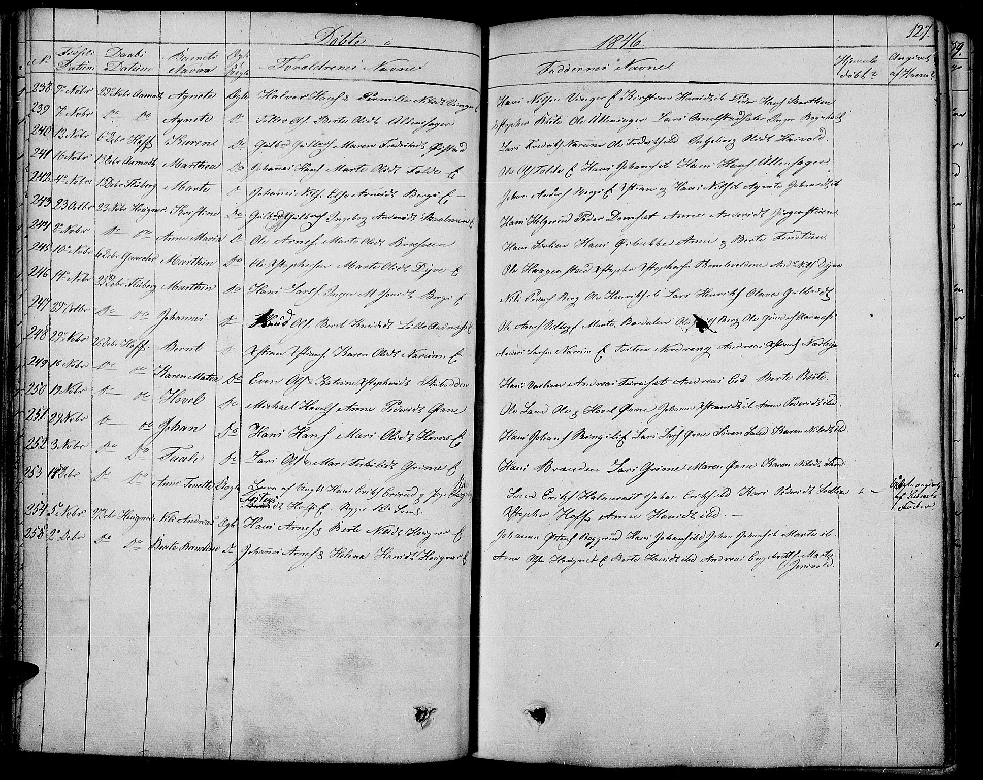 Land prestekontor, SAH/PREST-120/H/Ha/Haa/L0008: Parish register (official) no. 8, 1830-1846, p. 127