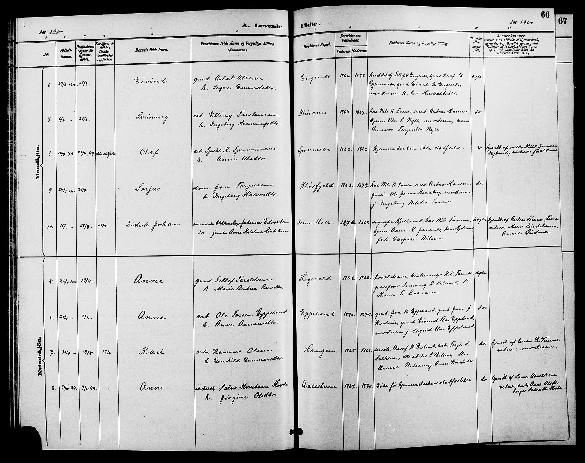 Åmli sokneprestkontor, SAK/1111-0050/F/Fb/Fbc/L0004: Parish register (copy) no. B 4, 1889-1902, p. 66