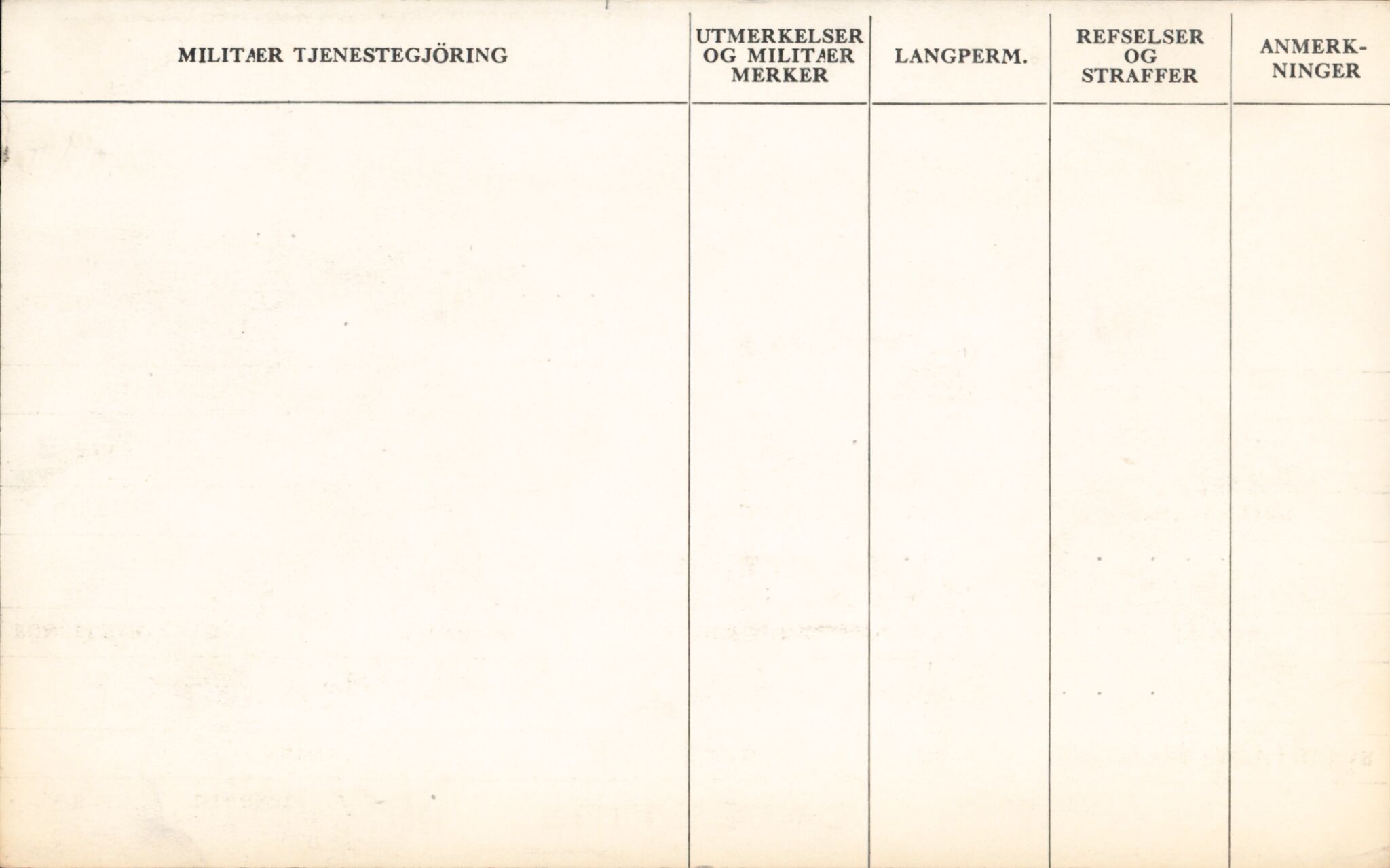 Forsvaret, Forsvarets overkommando/Luftforsvarsstaben, AV/RA-RAFA-4079/P/Pa/L0044: Personellpapirer, 1915, p. 8