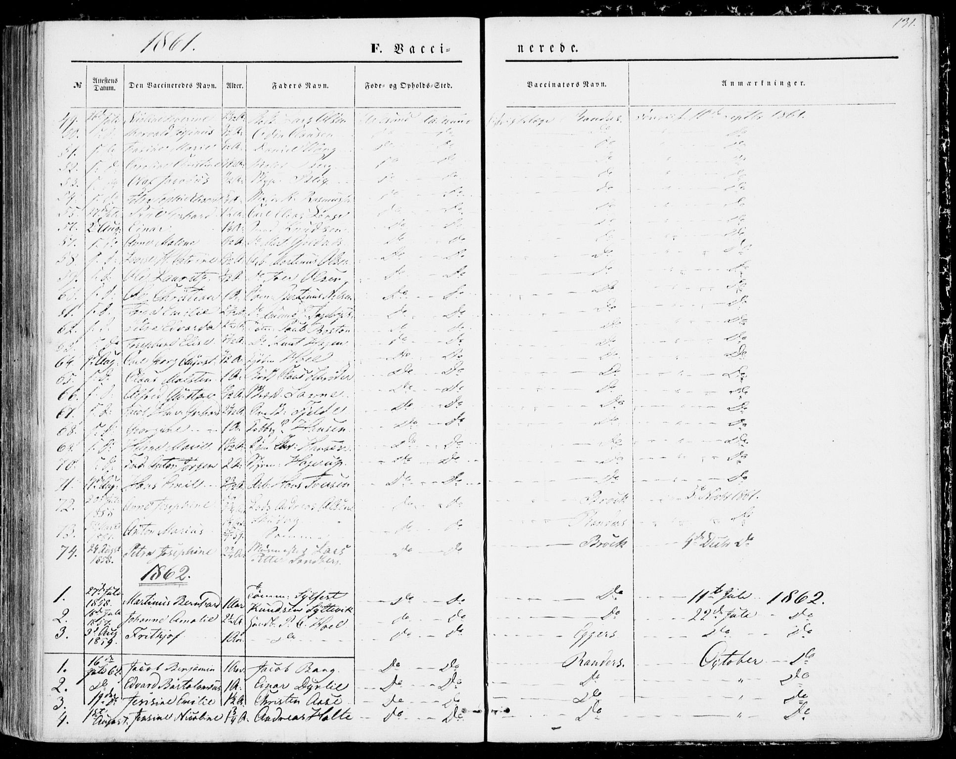 Ministerialprotokoller, klokkerbøker og fødselsregistre - Møre og Romsdal, SAT/A-1454/529/L0451: Parish register (official) no. 529A01, 1855-1863, p. 131