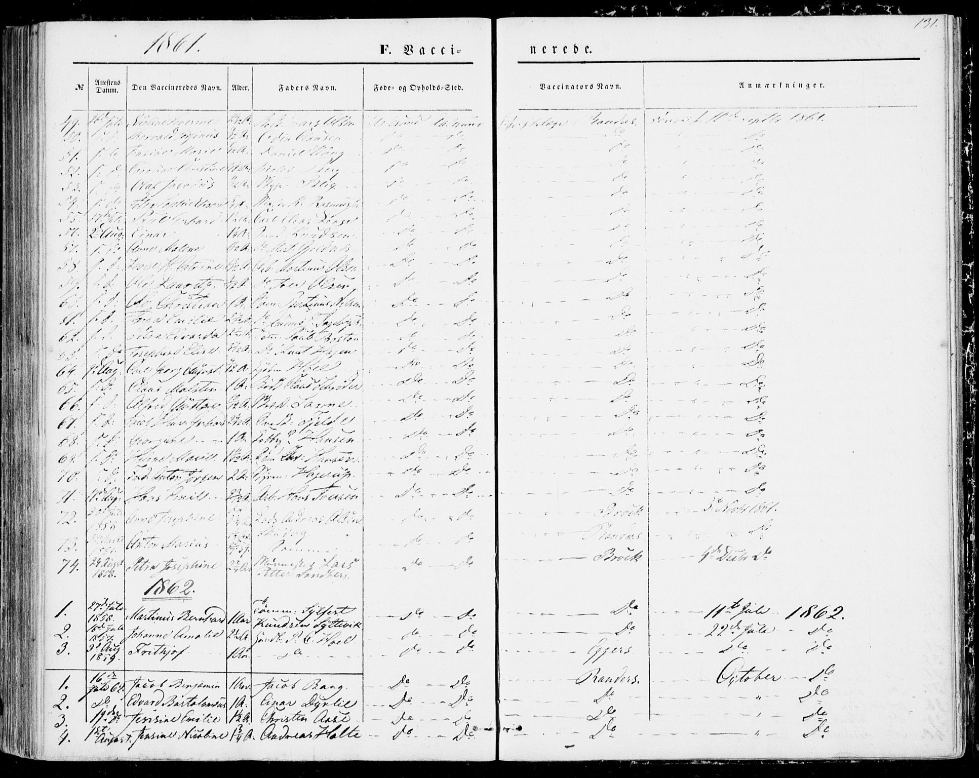 Ministerialprotokoller, klokkerbøker og fødselsregistre - Møre og Romsdal, AV/SAT-A-1454/529/L0451: Parish register (official) no. 529A01, 1855-1863, p. 131