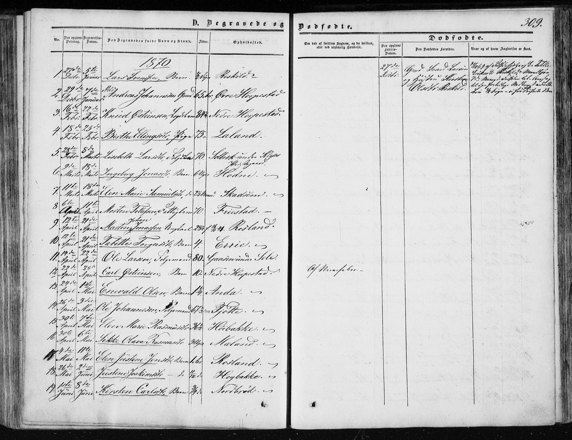 Klepp sokneprestkontor, SAST/A-101803/001/3/30BA/L0005: Parish register (official) no. A 5, 1853-1870, p. 309