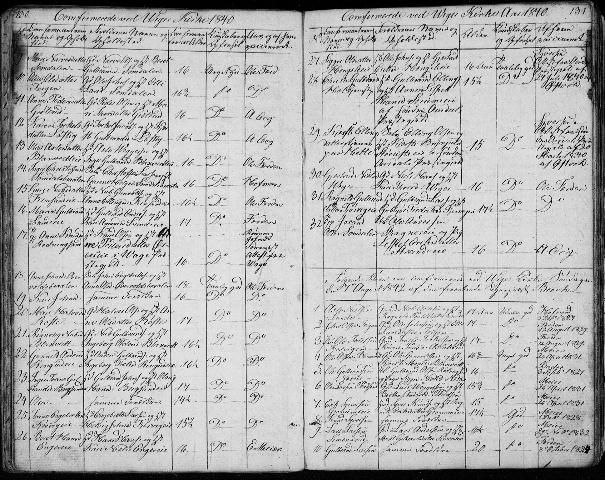 Ådal kirkebøker, SAKO/A-248/G/Ga/L0002: Parish register (copy) no. I 2, 1840-1861, p. 130-131