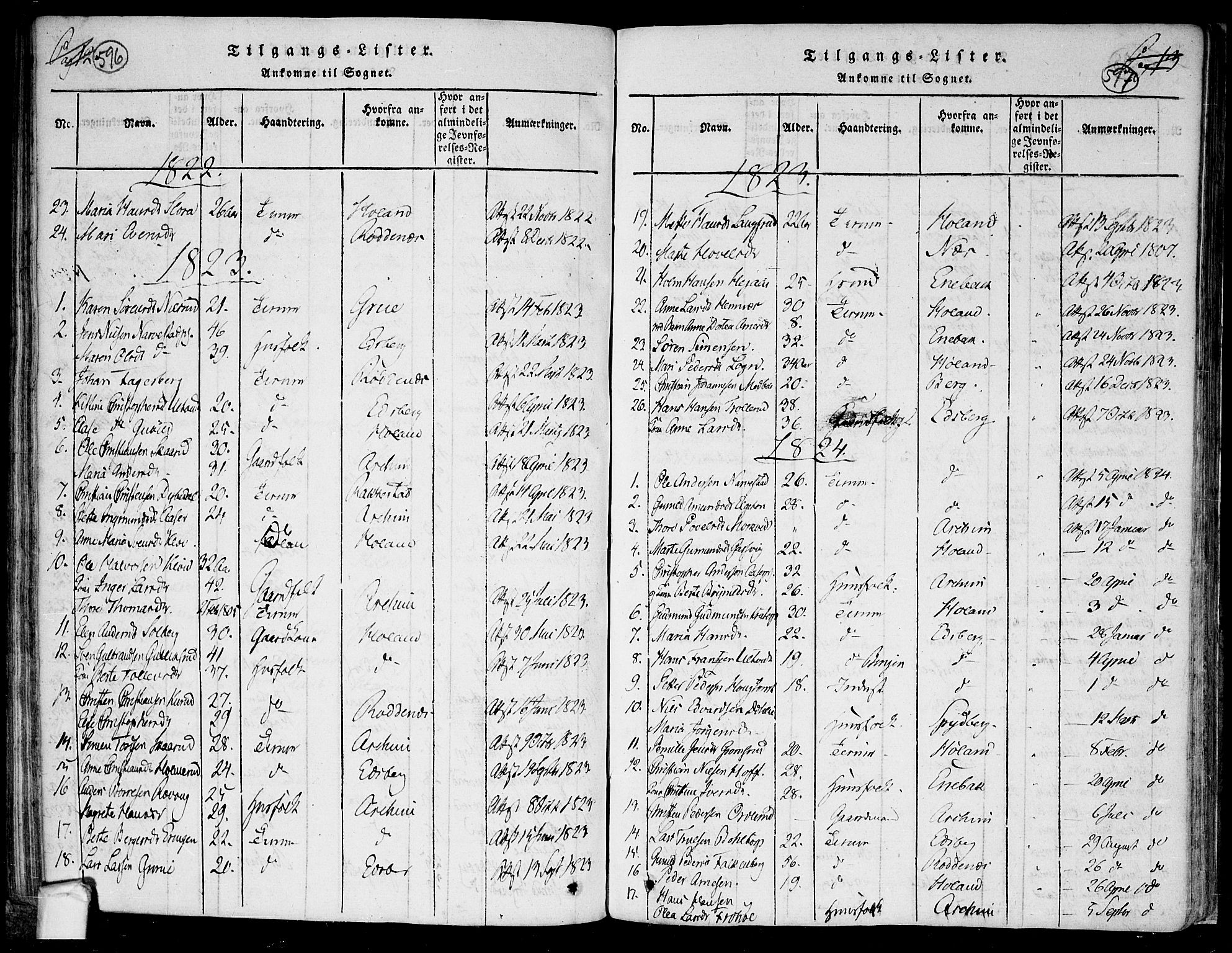 Trøgstad prestekontor Kirkebøker, AV/SAO-A-10925/F/Fa/L0006: Parish register (official) no. I 6, 1815-1844, p. 596-597