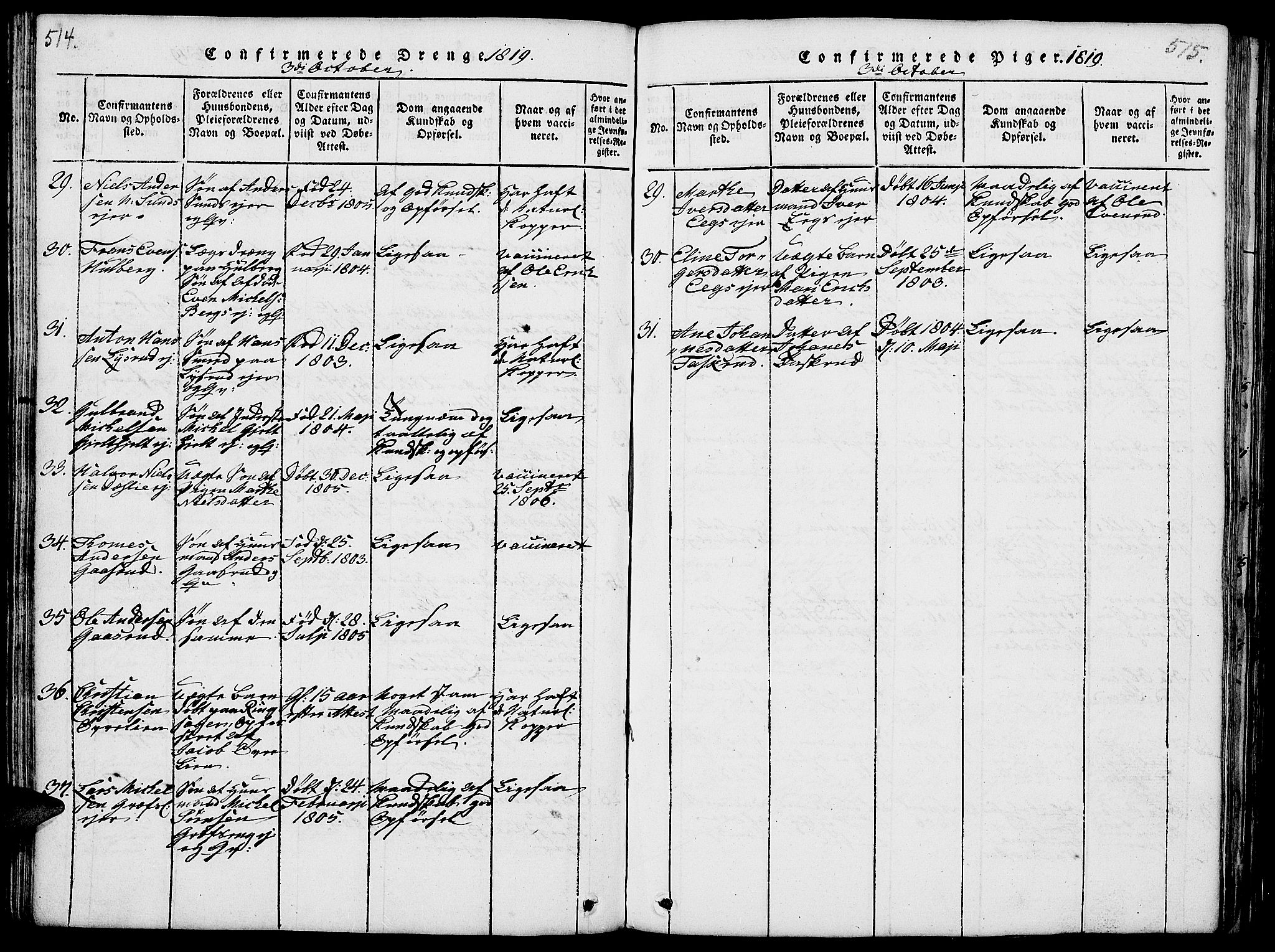 Nes prestekontor, Hedmark, AV/SAH-PREST-020/L/La/L0003: Parish register (copy) no. 3, 1814-1831, p. 514-515