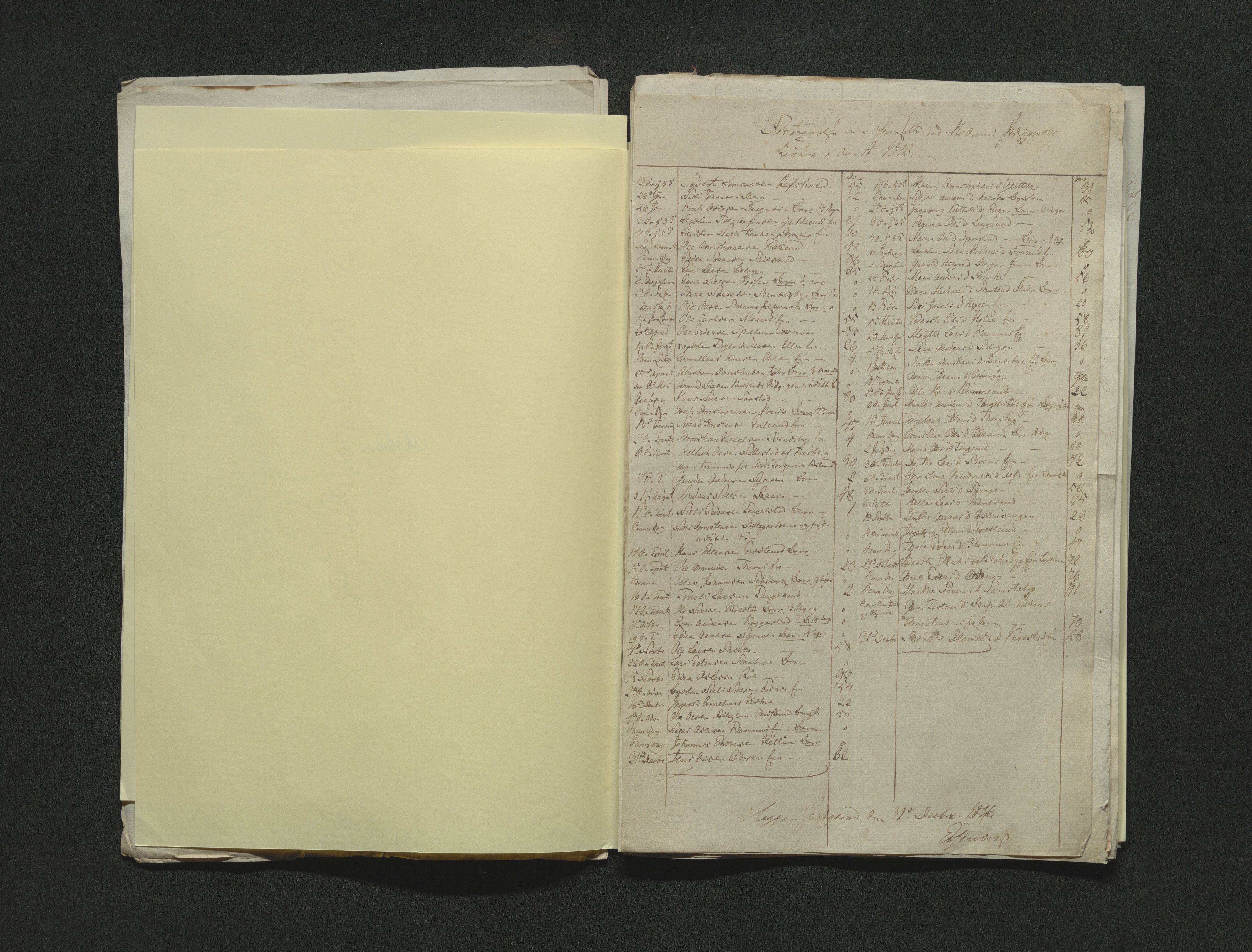 Eiker, Modum og Sigdal sorenskriveri, AV/SAKO-A-123/H/Ha/Hab/L0001: Dødsfallsmeldinger, 1812-1822, p. 172