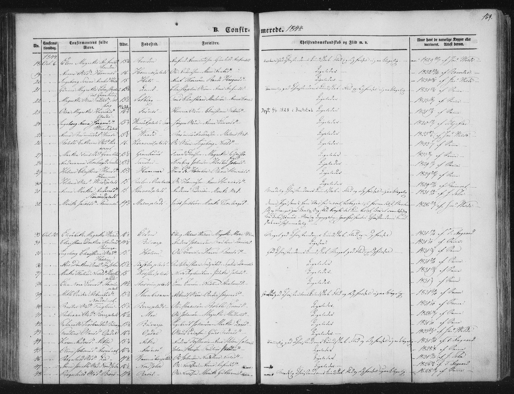 Ministerialprotokoller, klokkerbøker og fødselsregistre - Nord-Trøndelag, AV/SAT-A-1458/741/L0392: Parish register (official) no. 741A06, 1836-1848, p. 169