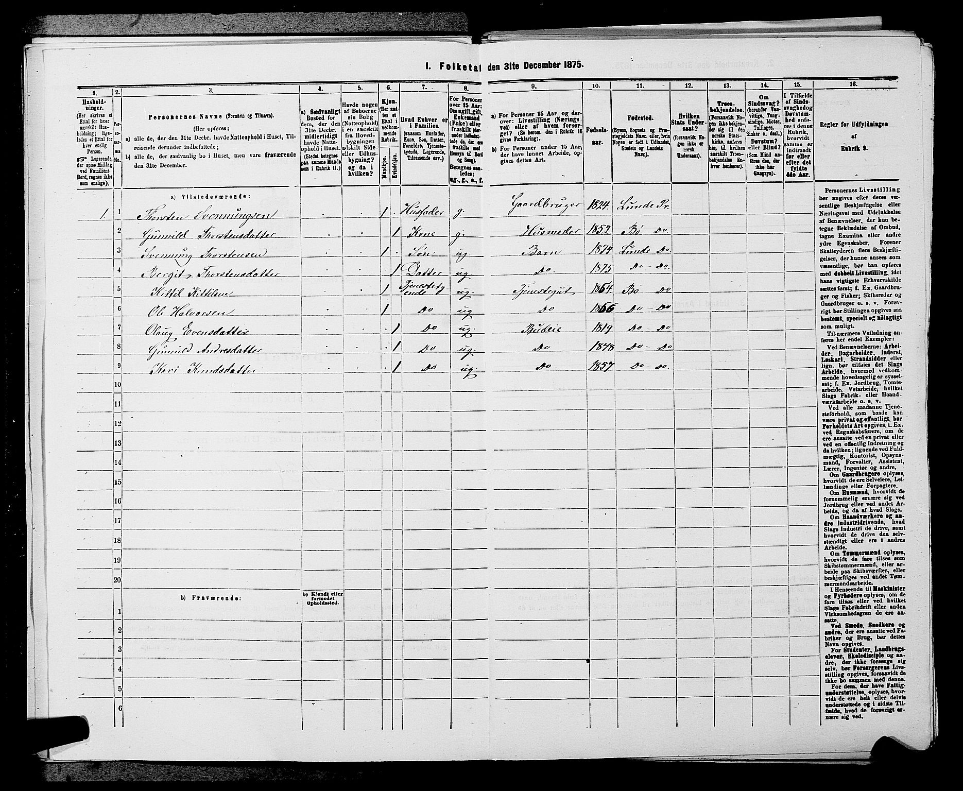 SAKO, 1875 census for 0820P Lunde, 1875, p. 51