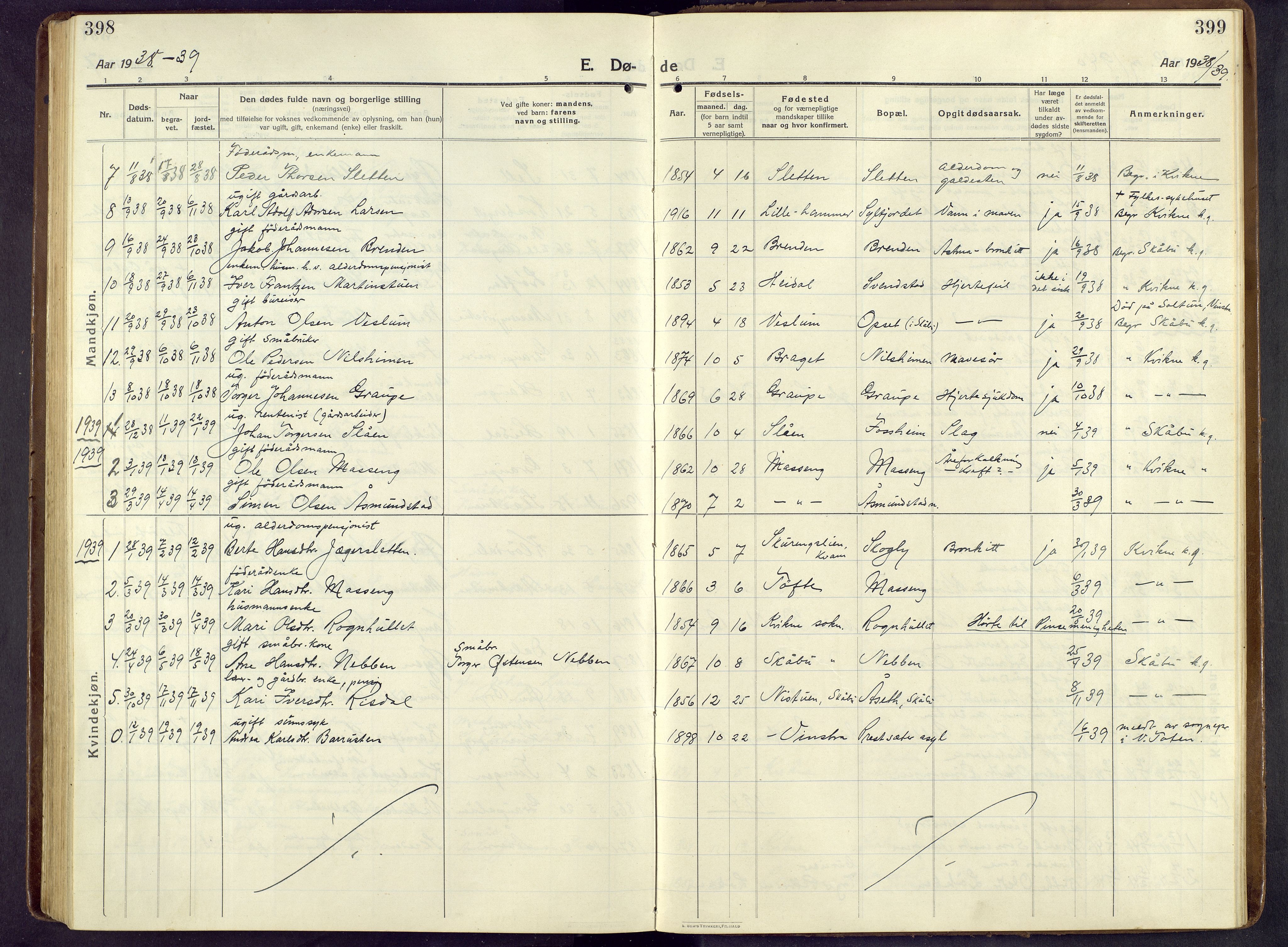 Nord-Fron prestekontor, SAH/PREST-080/H/Ha/Hab/L0009: Parish register (copy) no. 9, 1915-1958, p. 398-399