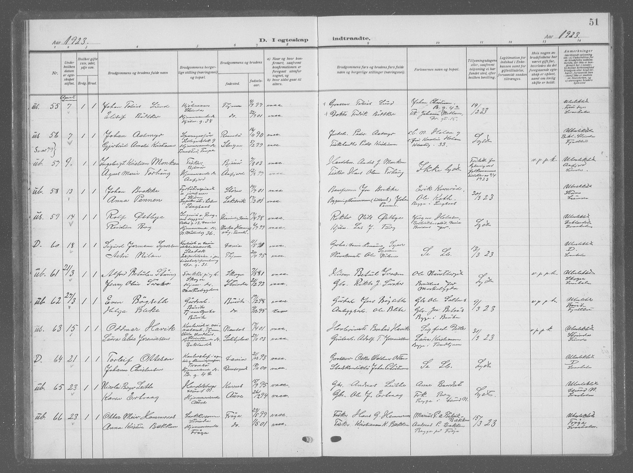 Ministerialprotokoller, klokkerbøker og fødselsregistre - Sør-Trøndelag, SAT/A-1456/601/L0098: Parish register (copy) no. 601C16, 1921-1934, p. 51
