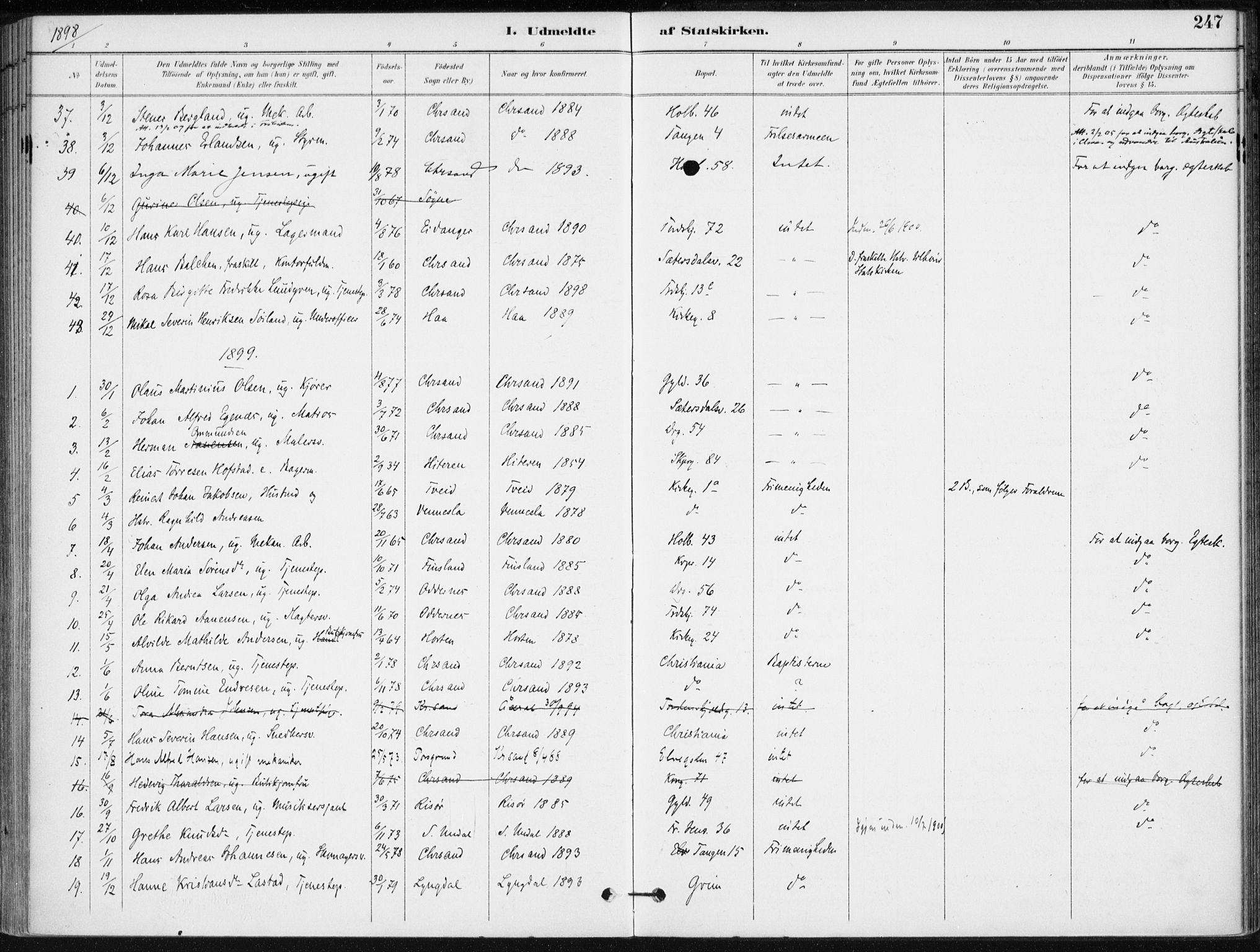 Kristiansand domprosti, AV/SAK-1112-0006/F/Fa/L0020: Parish register (official) no. A 19, 1893-1904, p. 247